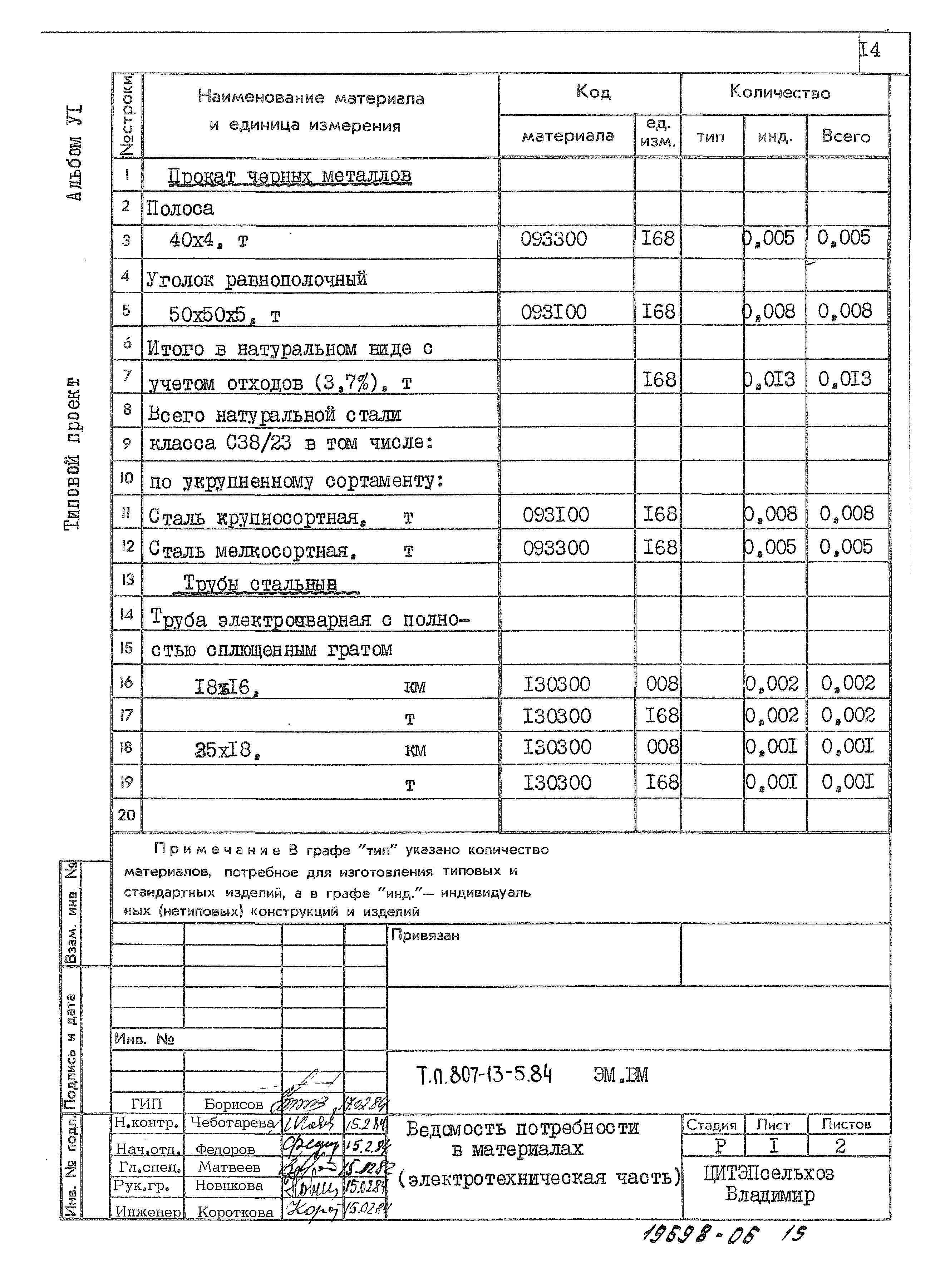 Типовой проект 807-13-5.84