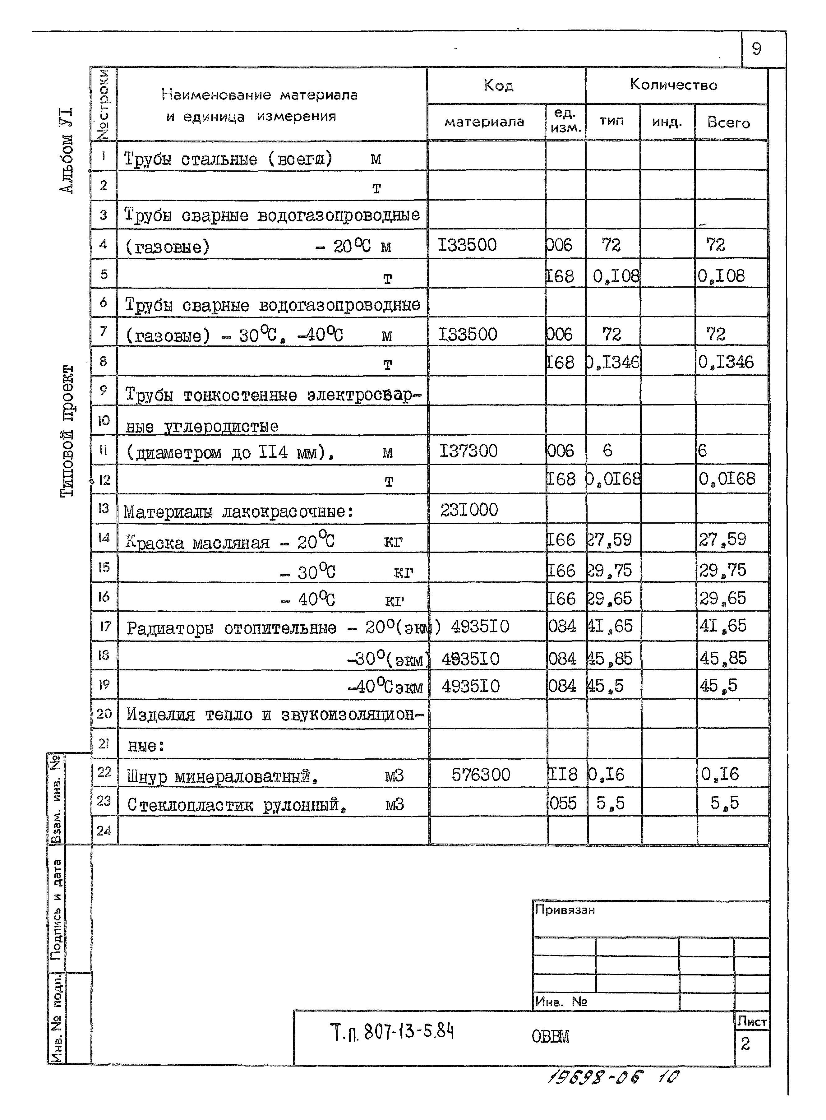 Типовой проект 807-13-5.84