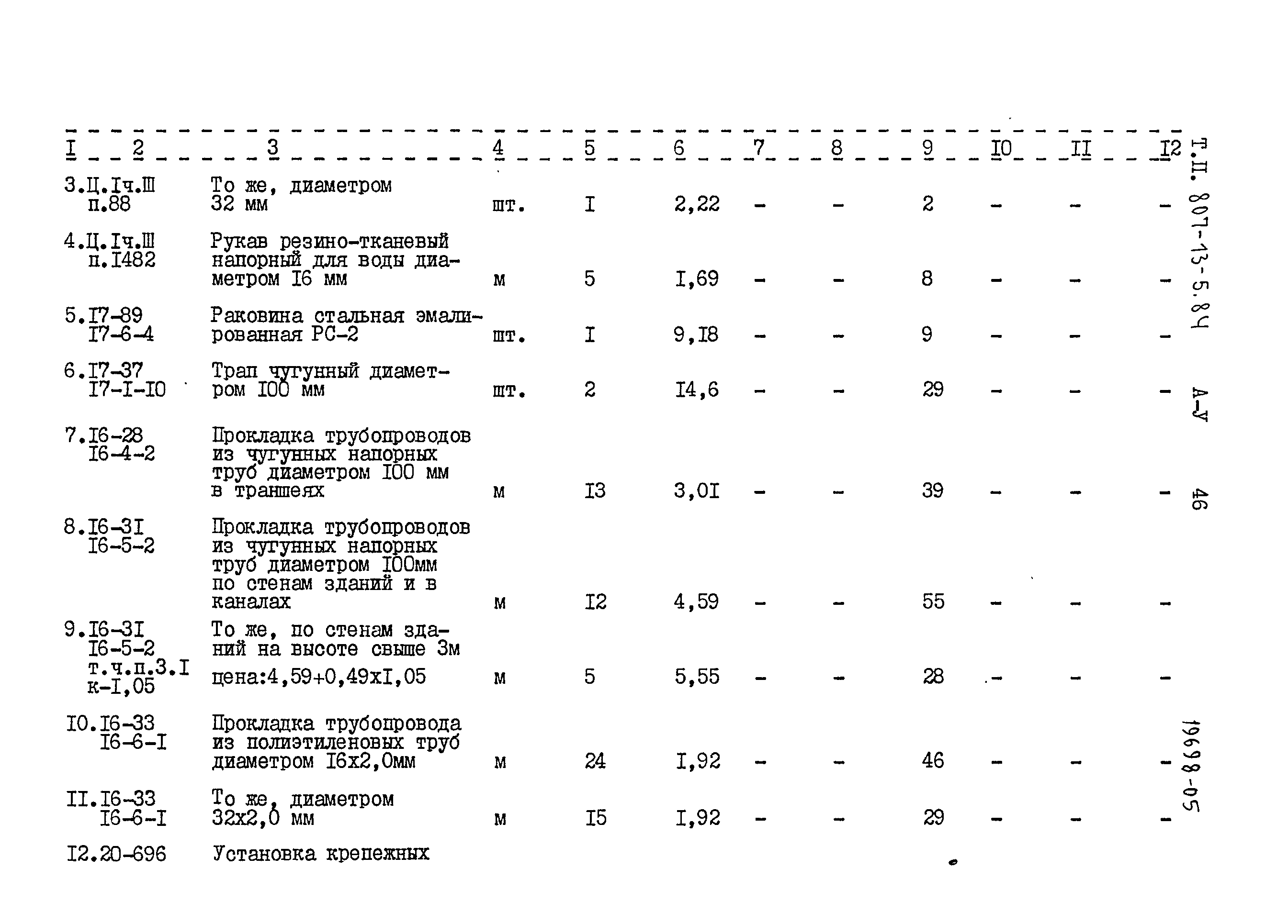 Типовой проект 807-13-5.84