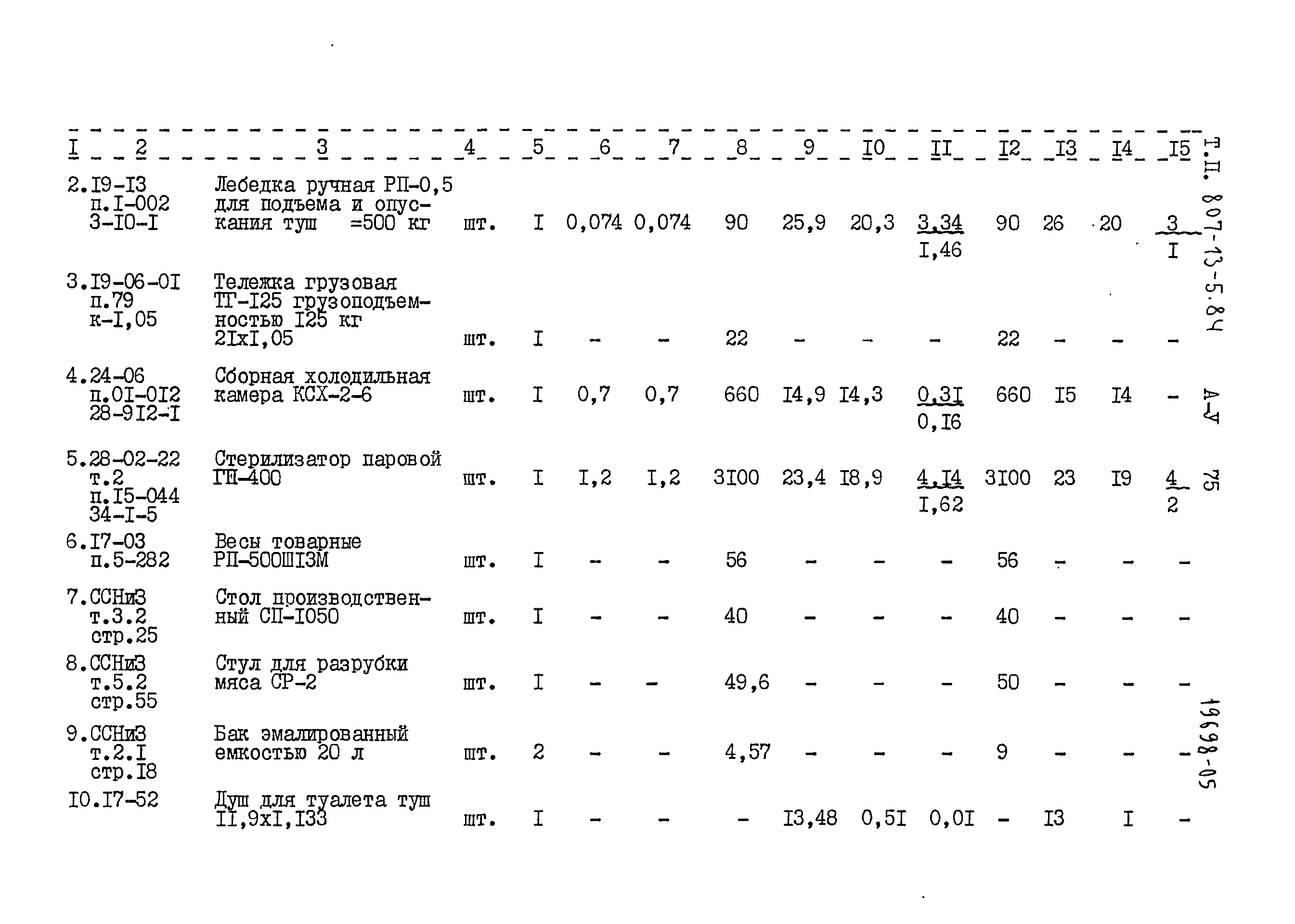 Типовой проект 807-13-5.84