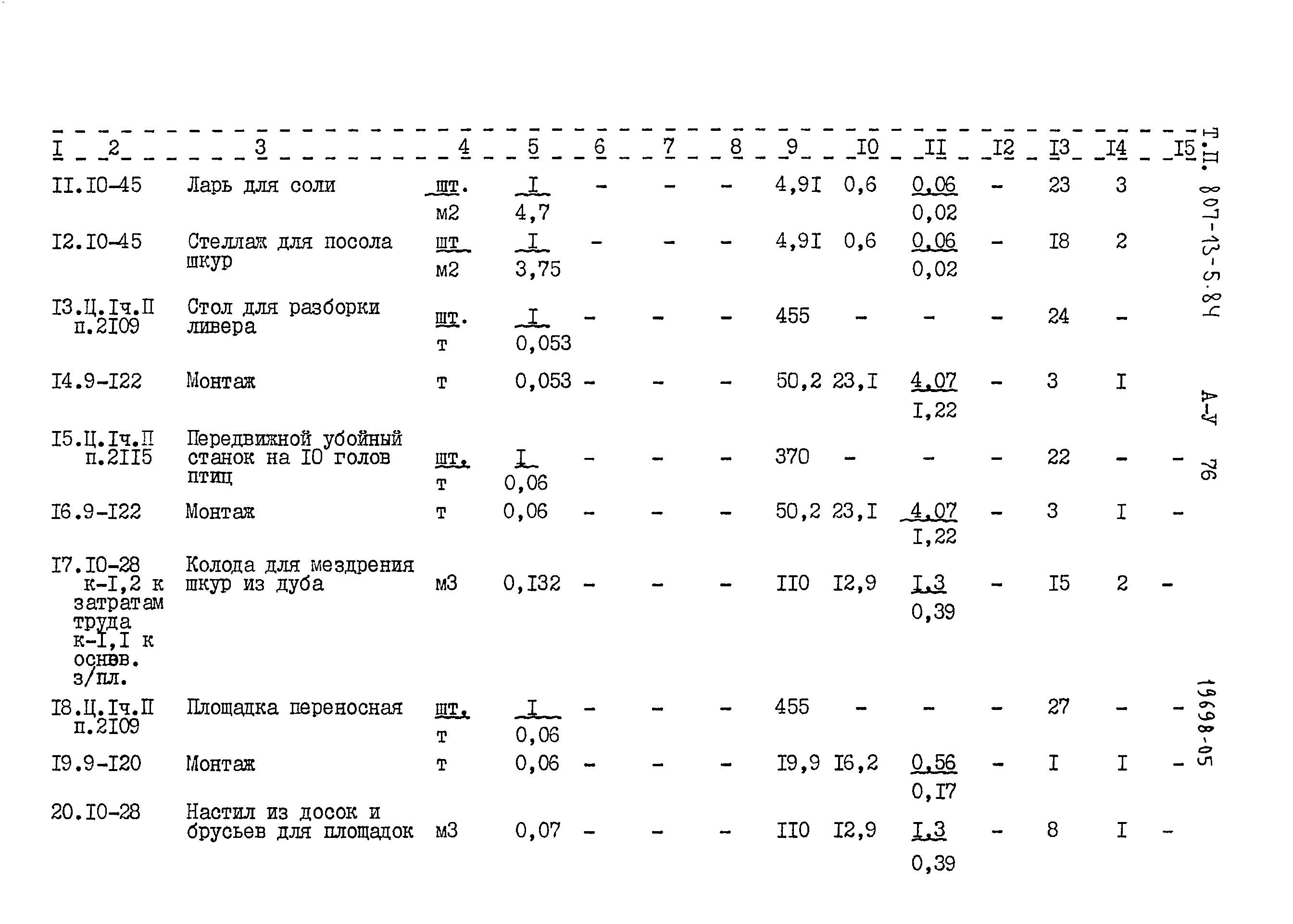 Типовой проект 807-13-5.84