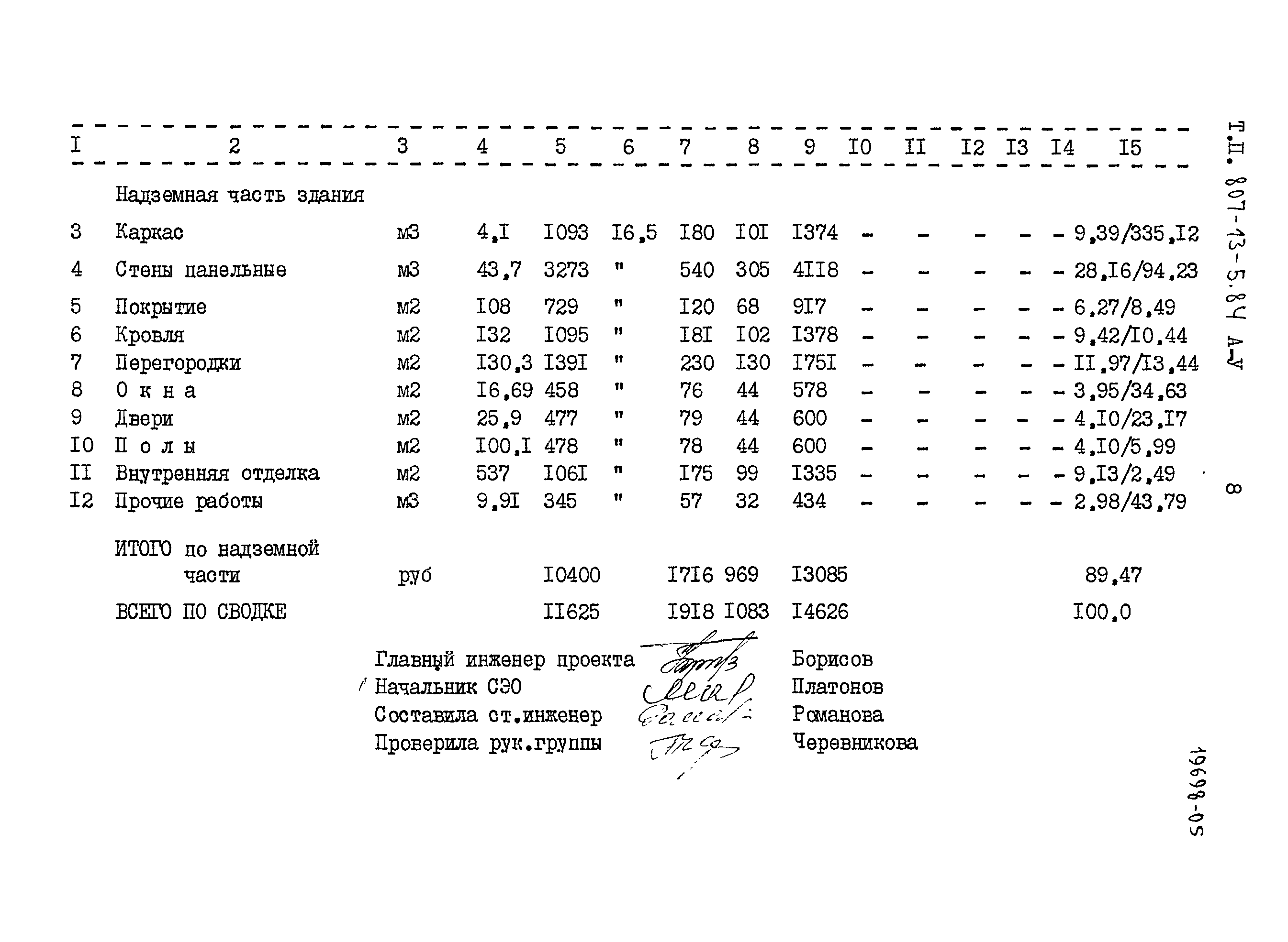 Типовой проект 807-13-5.84