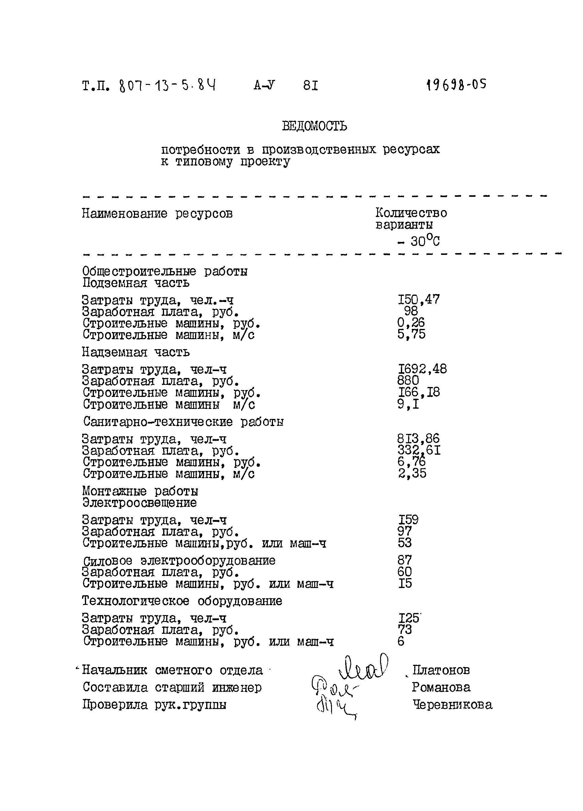 Типовой проект 807-13-5.84