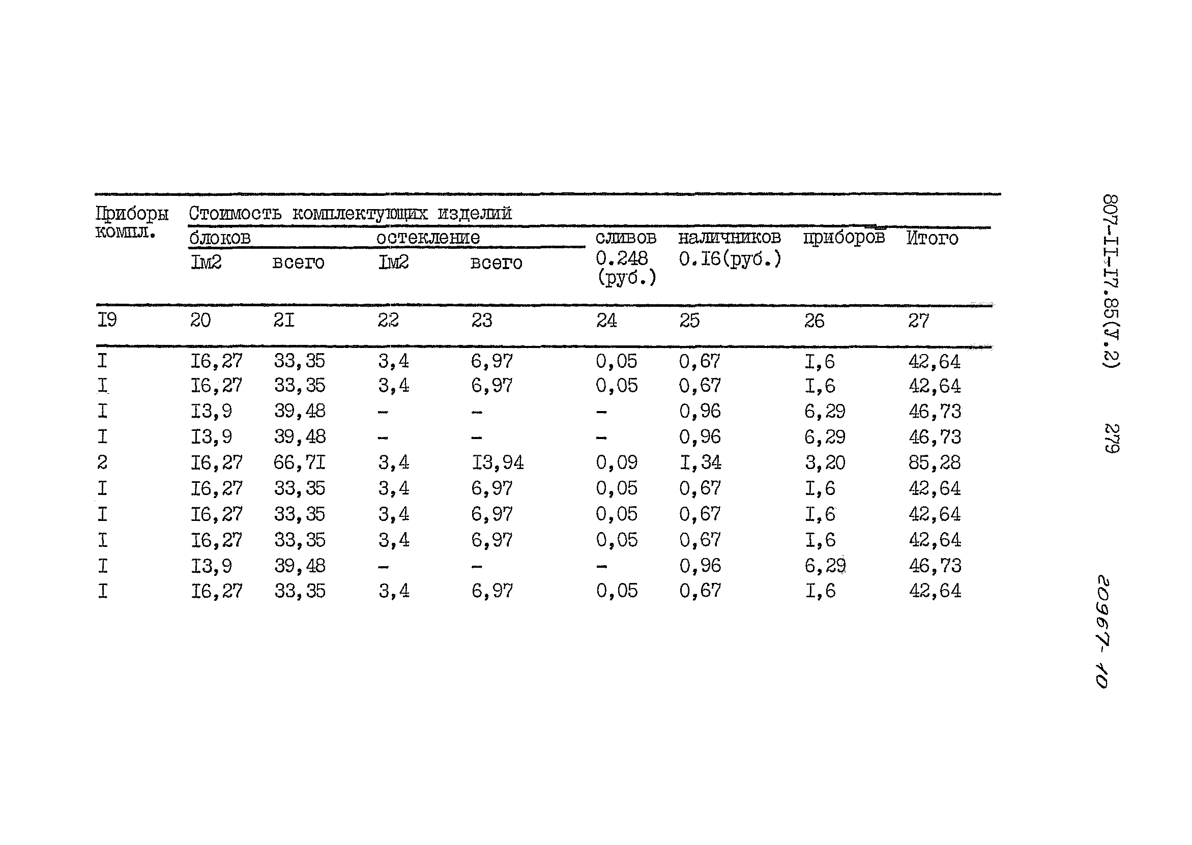 Типовой проект 807-11-17.85