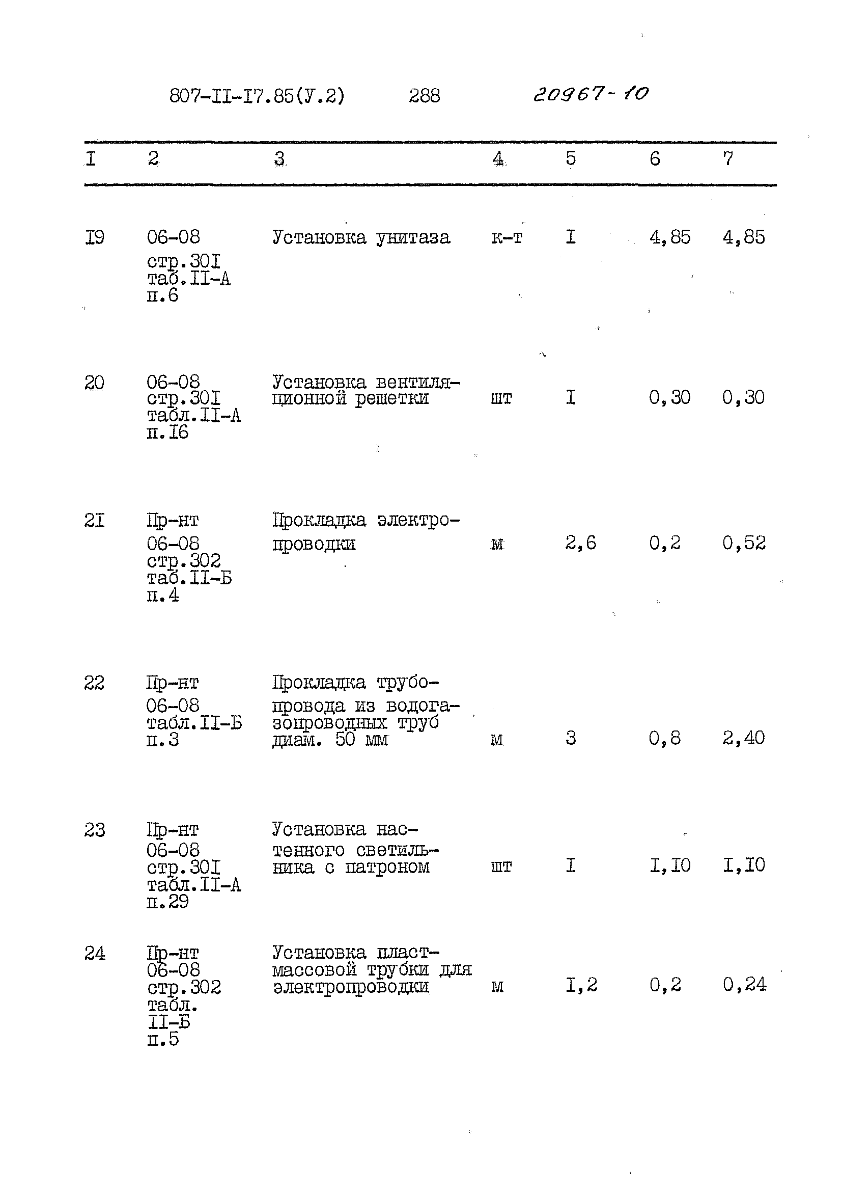 Типовой проект 807-11-17.85