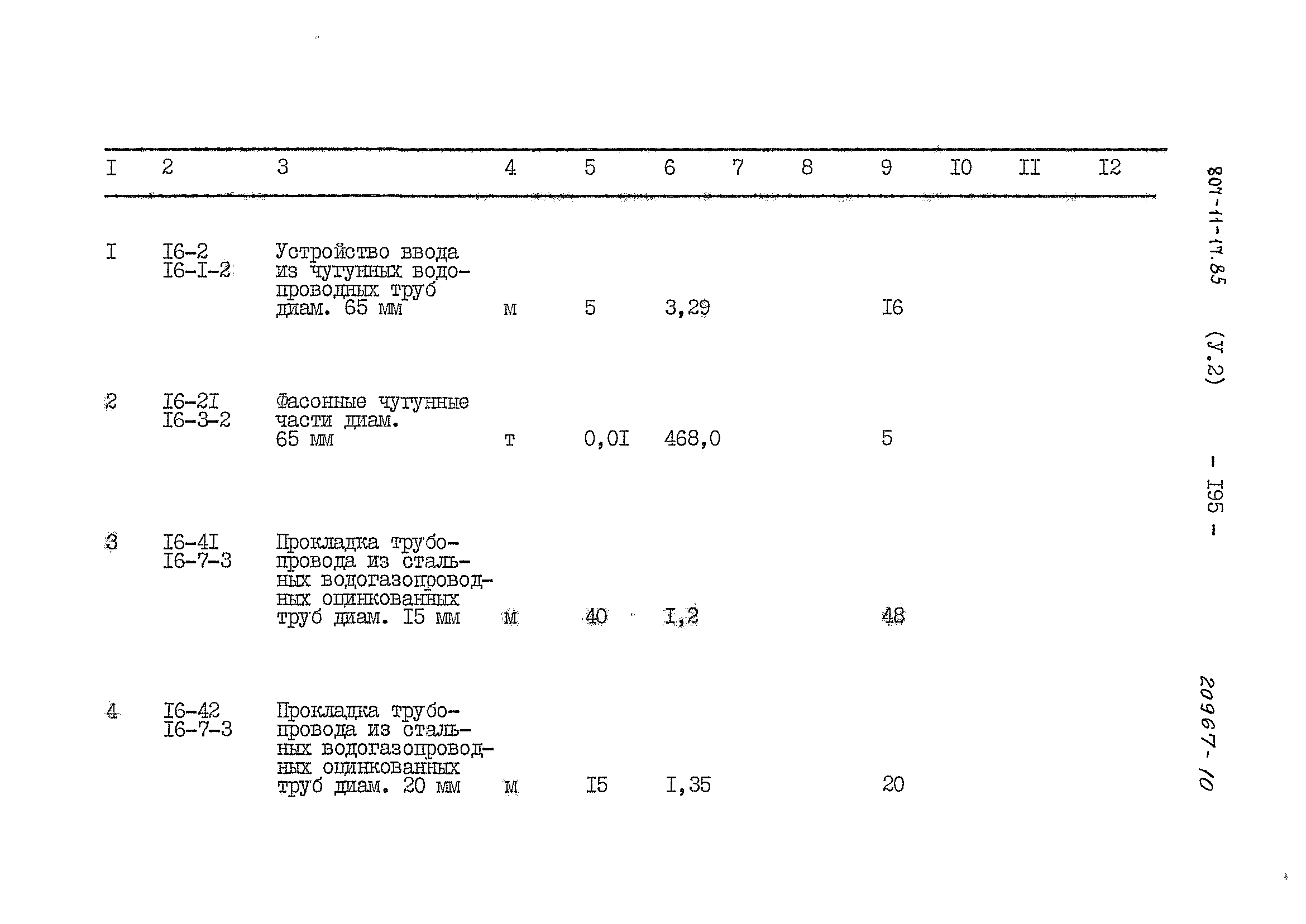 Типовой проект 807-11-17.85