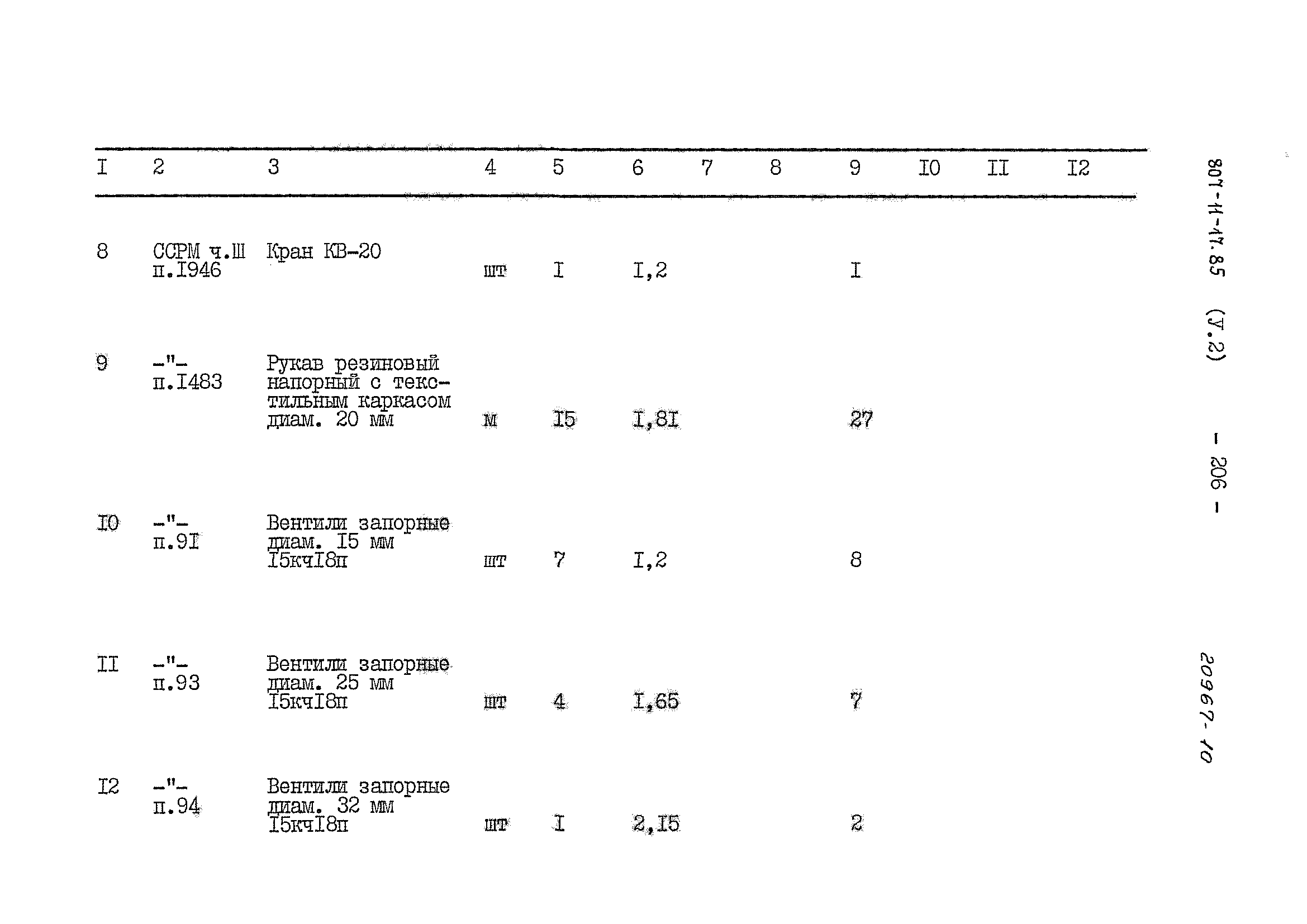 Типовой проект 807-11-17.85