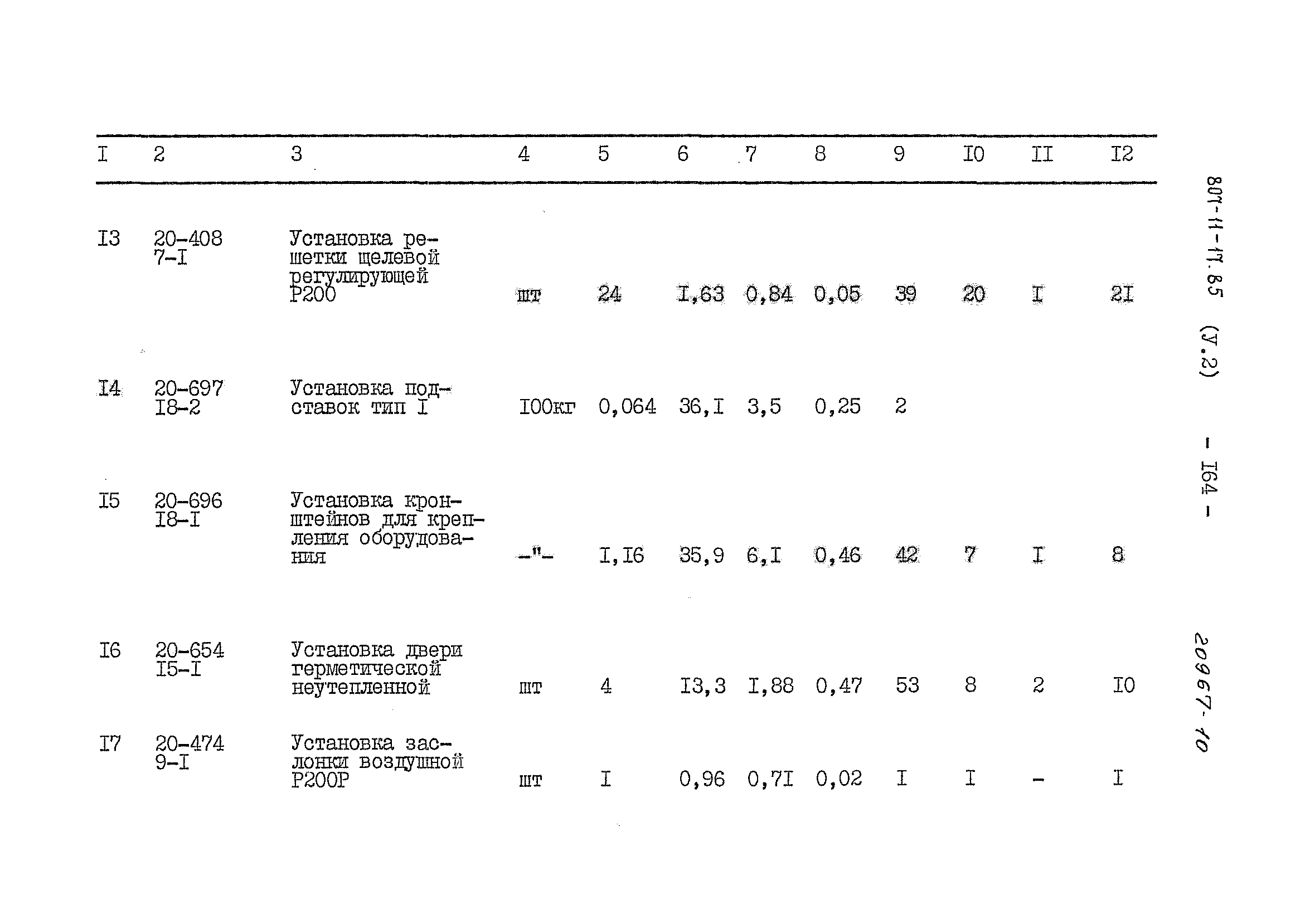 Типовой проект 807-11-17.85