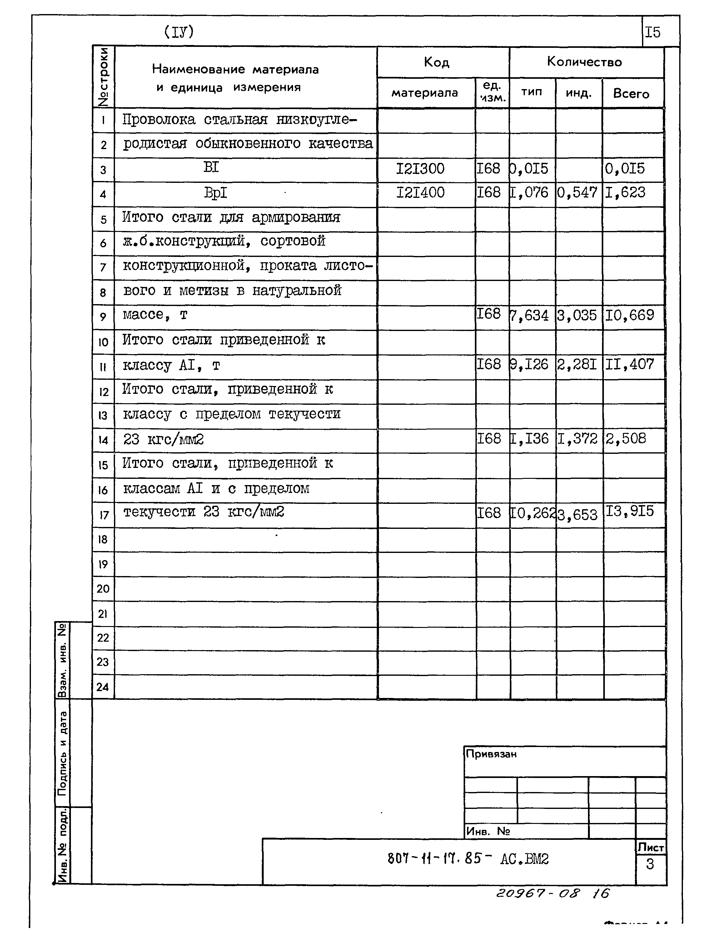 Типовой проект 807-11-17.85