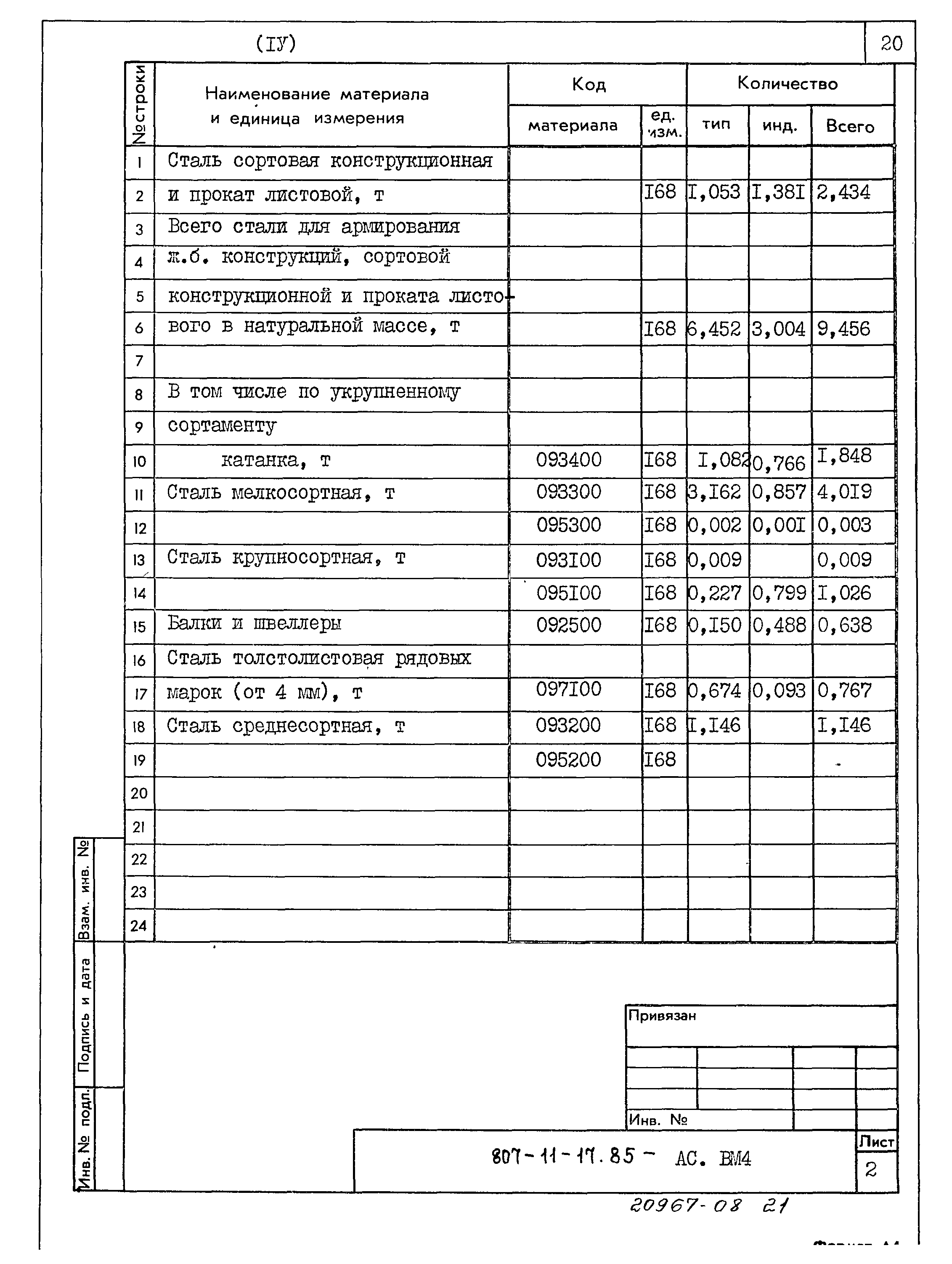 Типовой проект 807-11-17.85