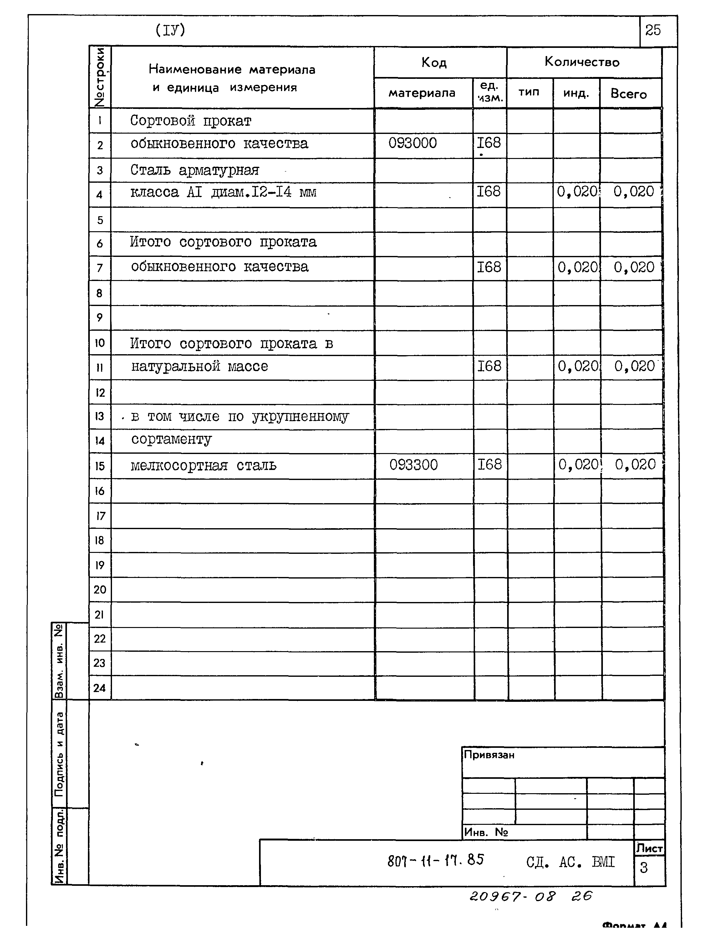 Типовой проект 807-11-17.85