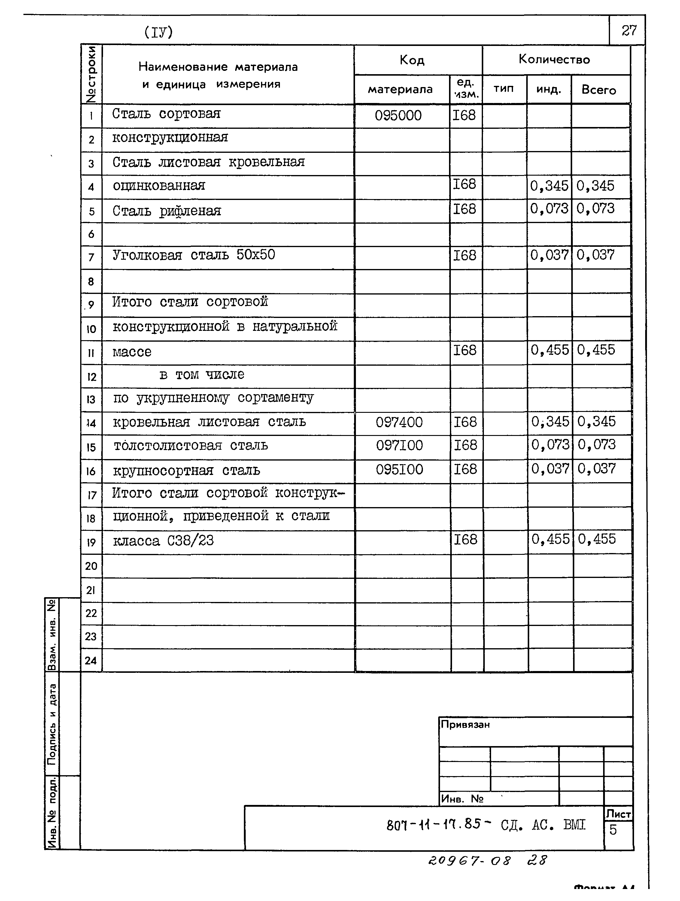 Типовой проект 807-11-17.85