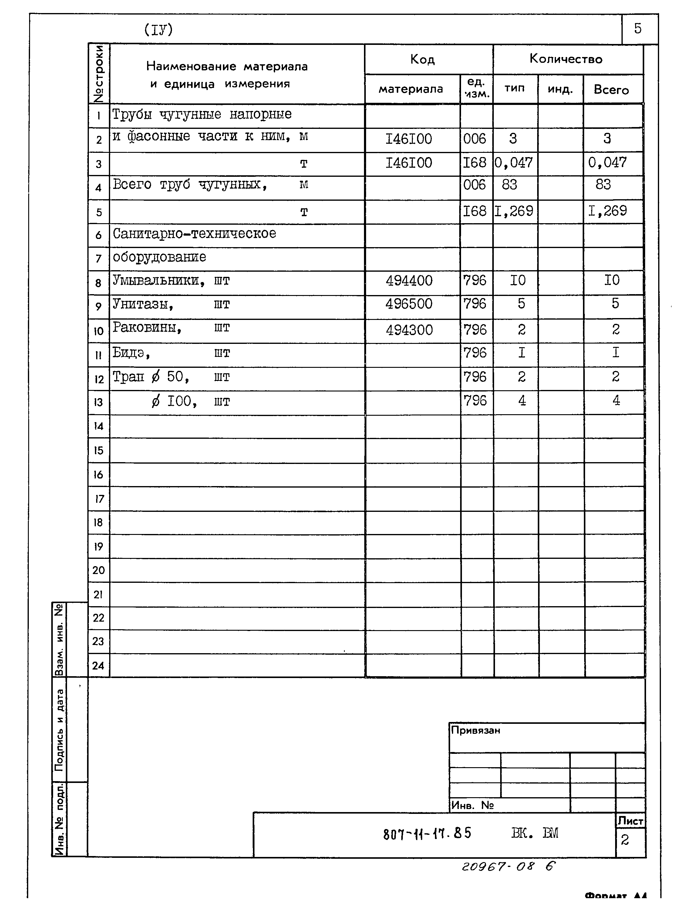 Типовой проект 807-11-17.85