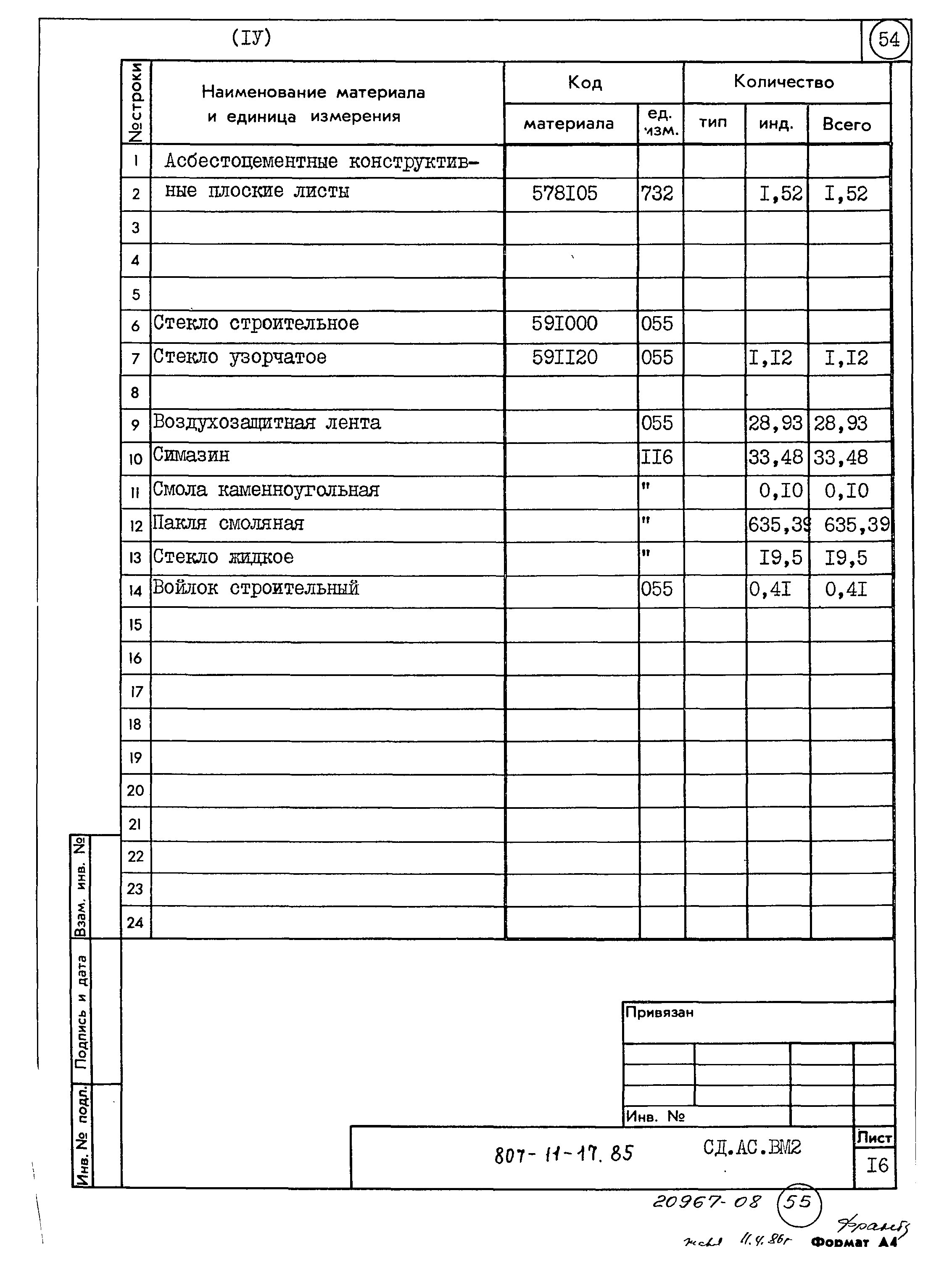 Типовой проект 807-11-17.85