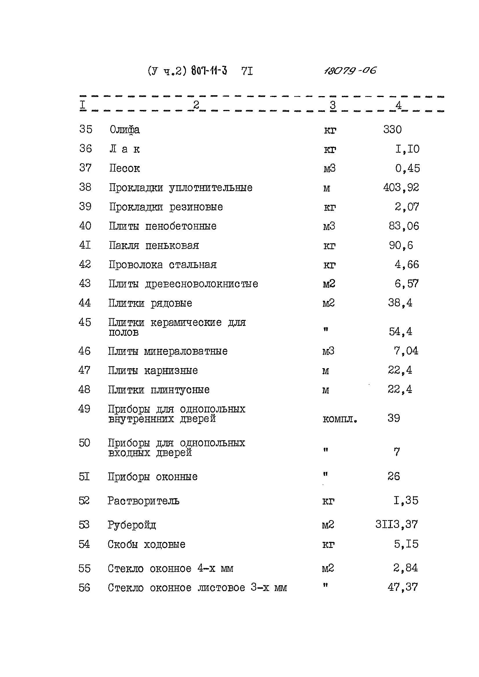 Типовой проект 807-11-3