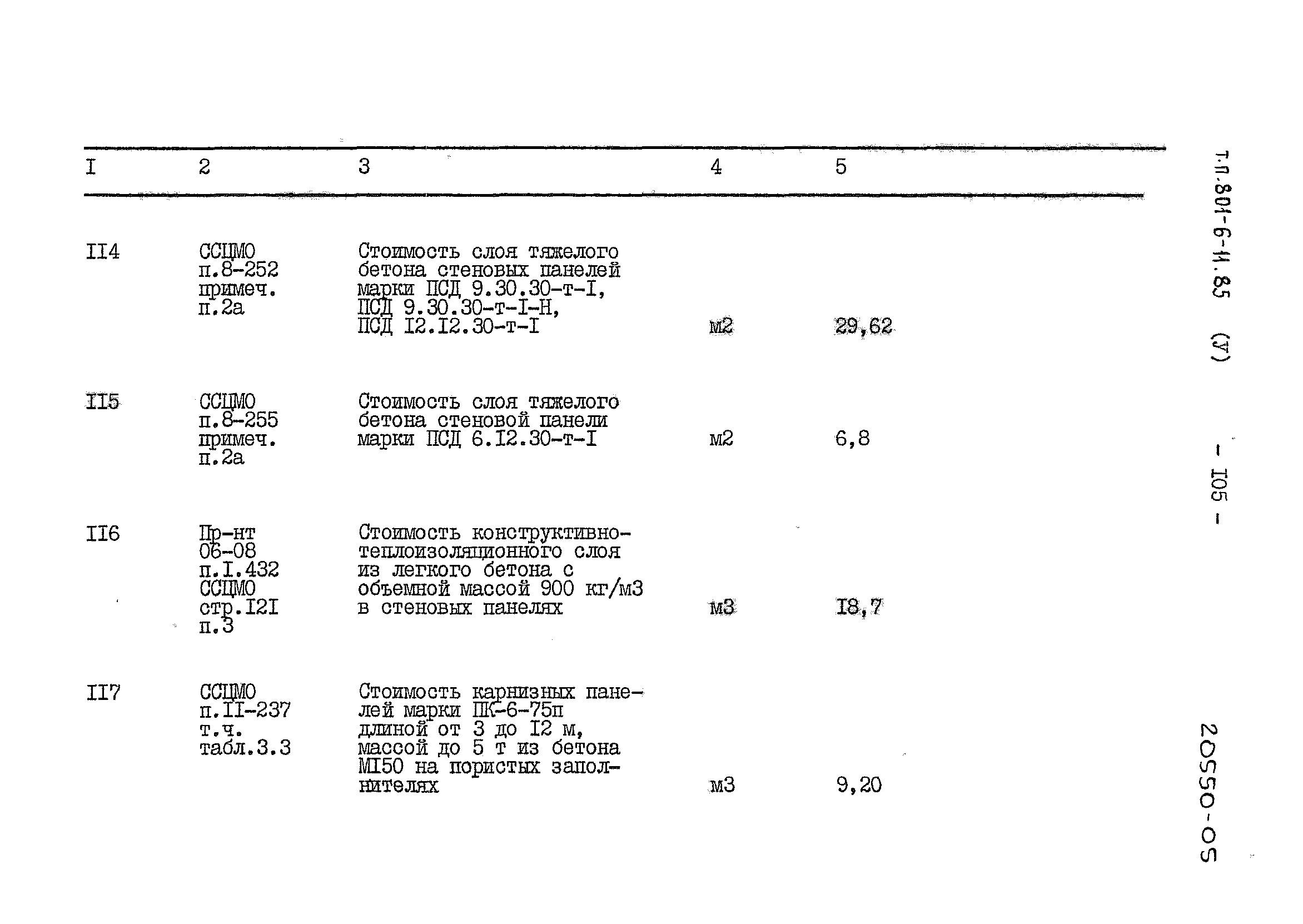 Типовой проект 801-6-11.85