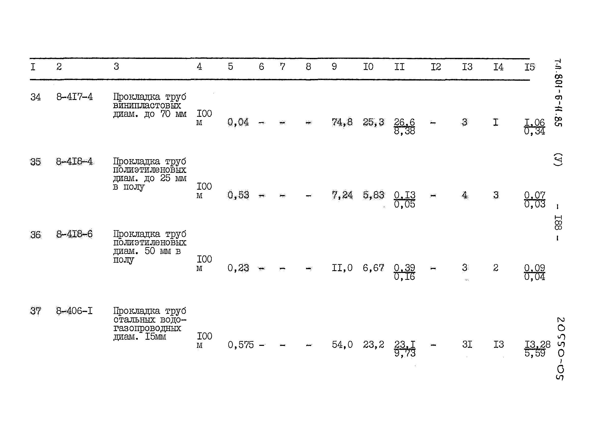 Типовой проект 801-6-11.85