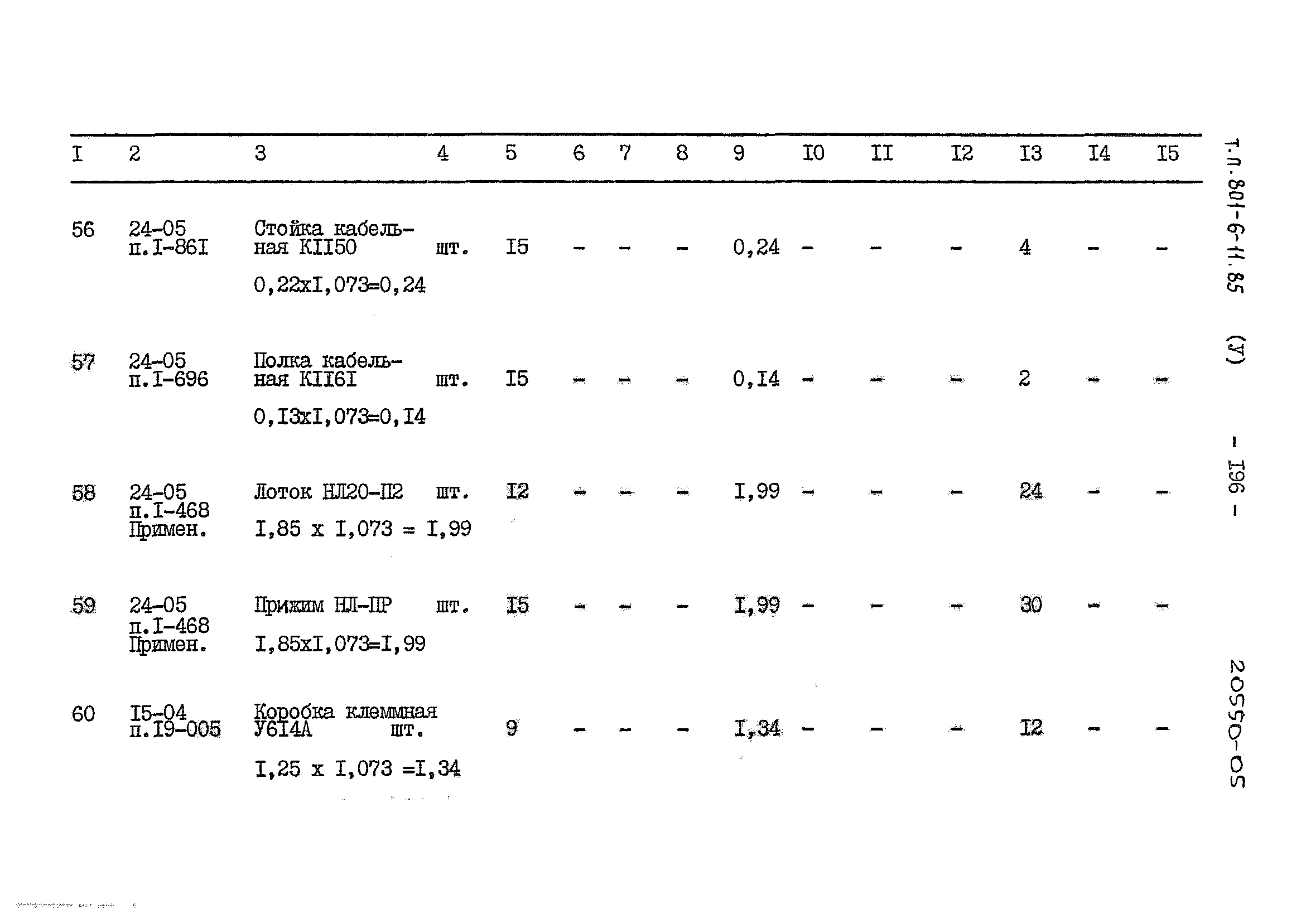 Типовой проект 801-6-11.85