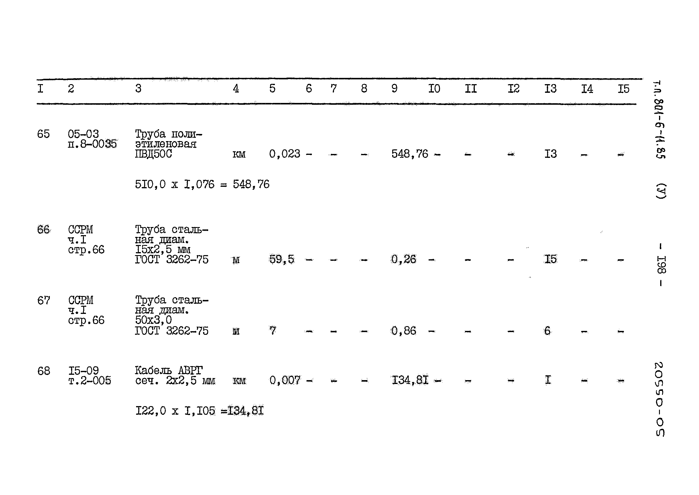 Типовой проект 801-6-11.85