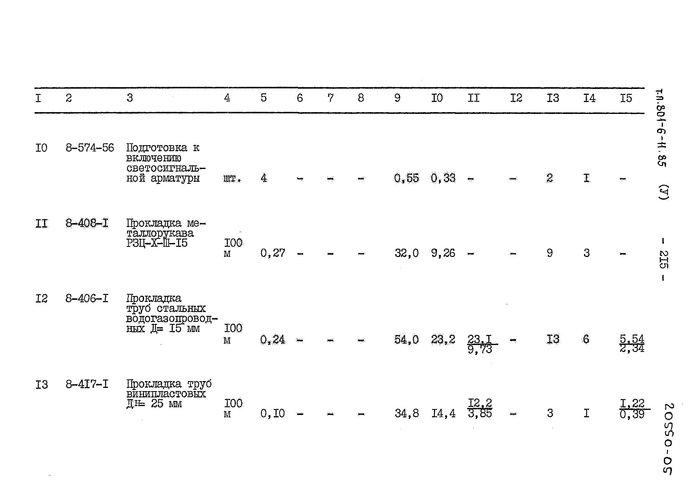 Типовой проект 801-6-11.85