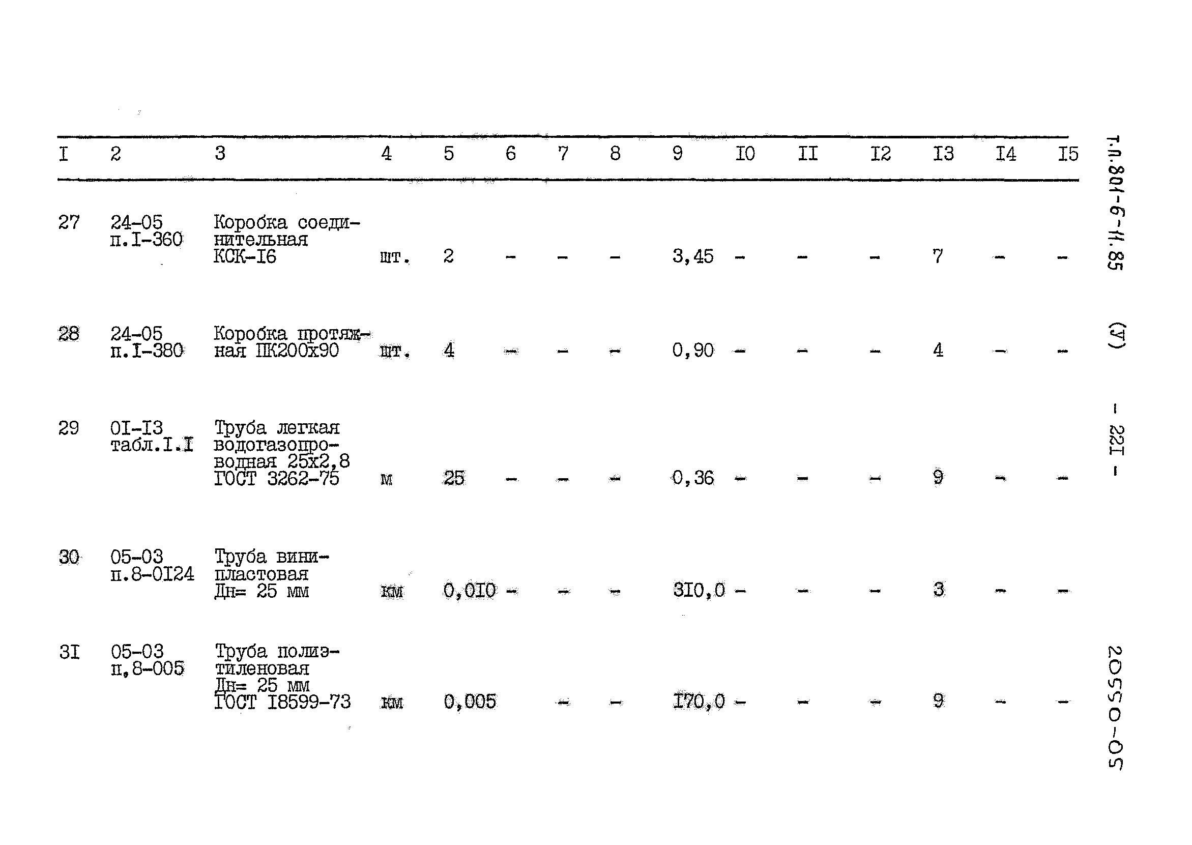 Типовой проект 801-6-11.85