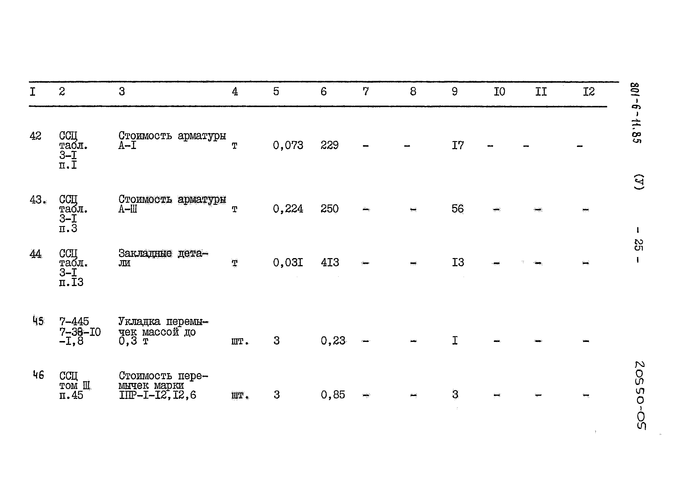 Типовой проект 801-6-11.85