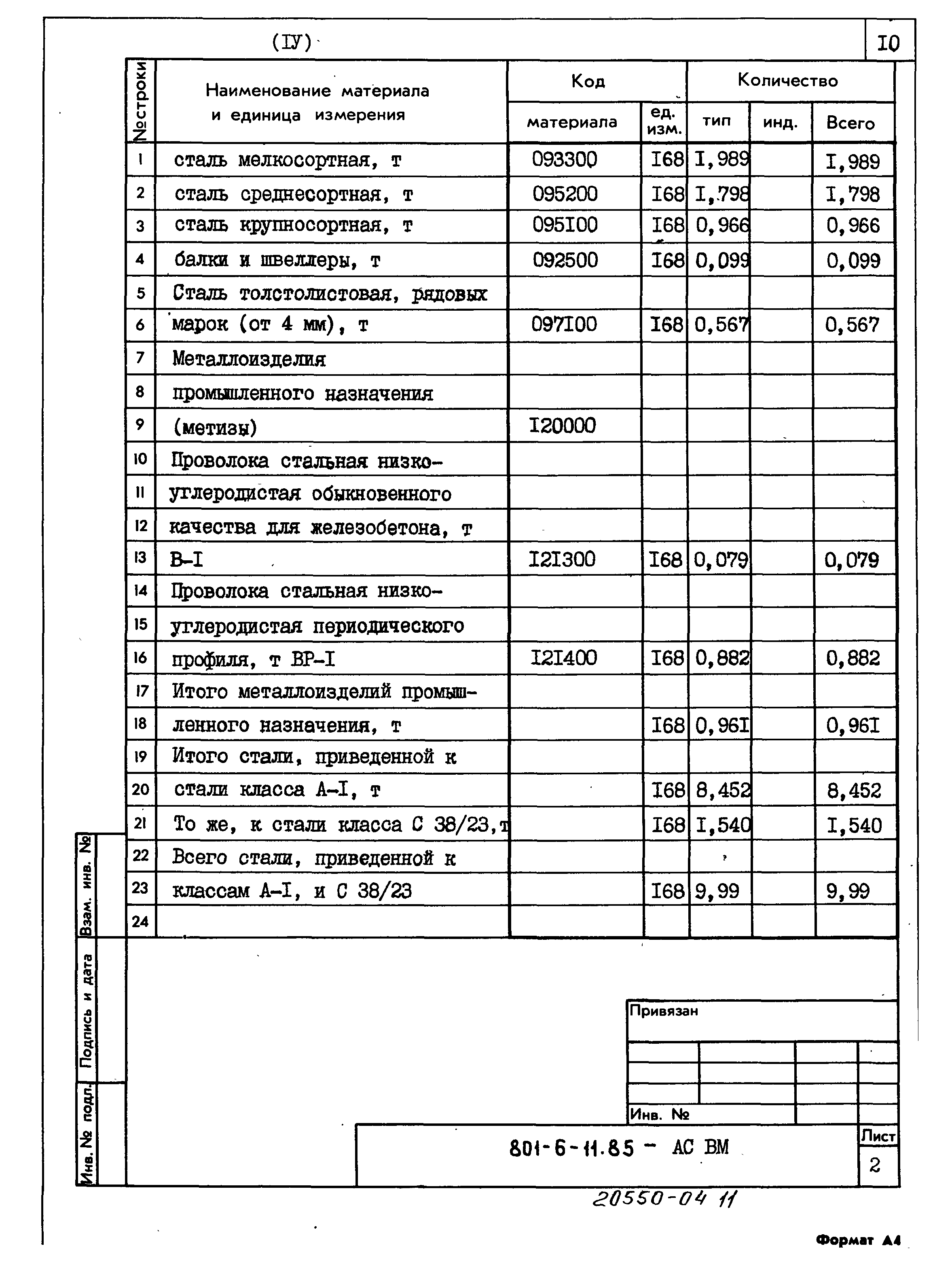 Типовой проект 801-6-11.85