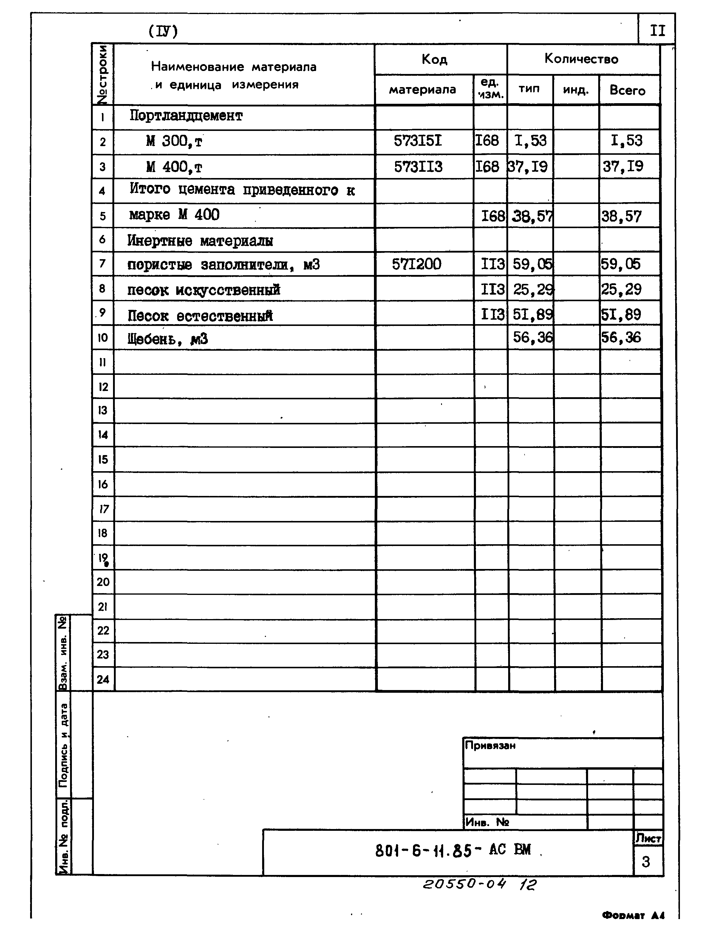 Типовой проект 801-6-11.85