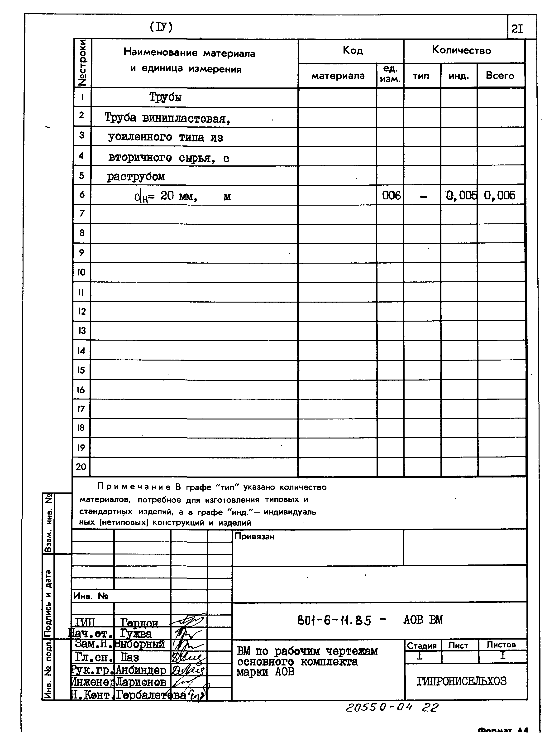 Типовой проект 801-6-11.85