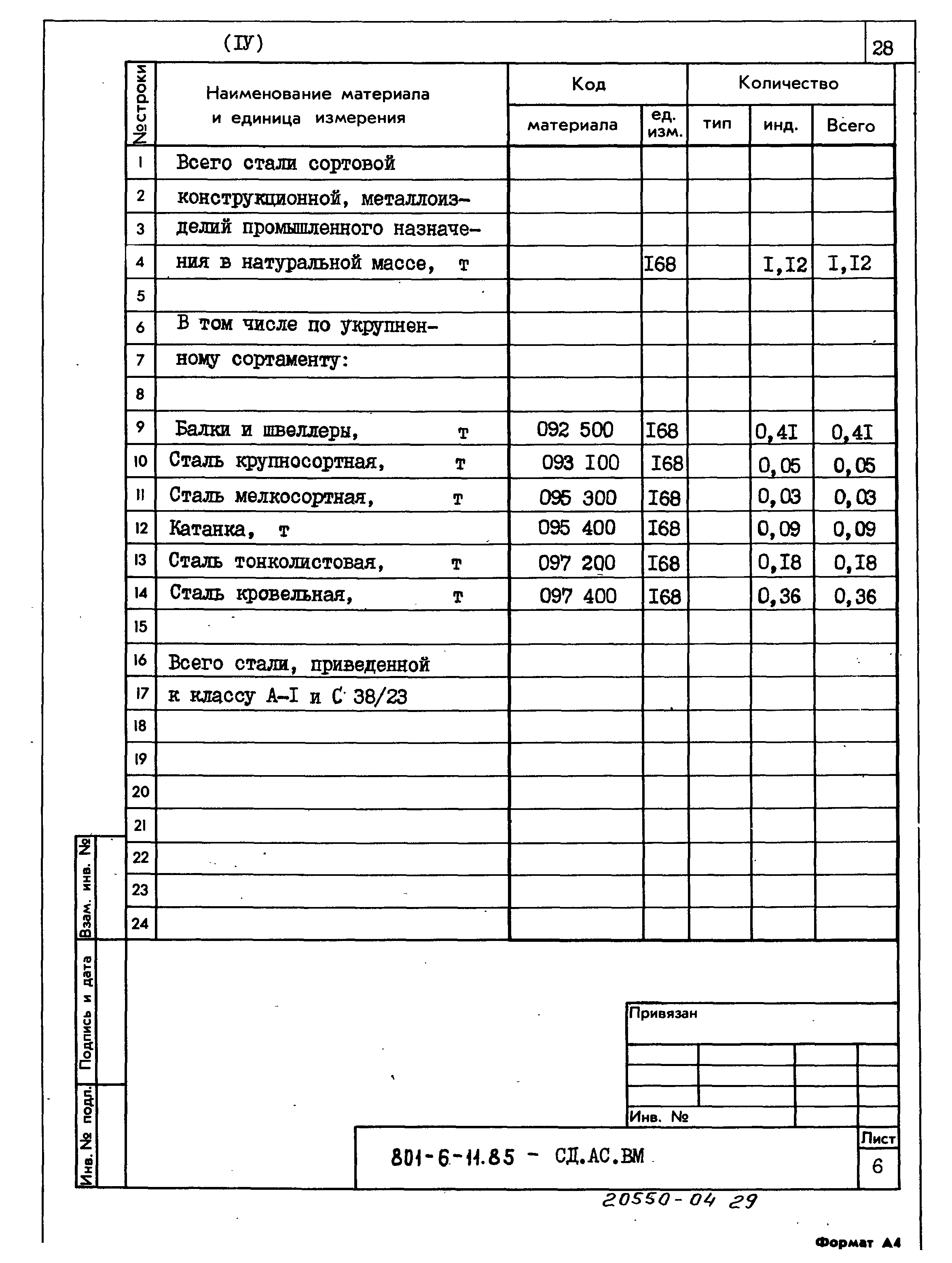 Типовой проект 801-6-11.85