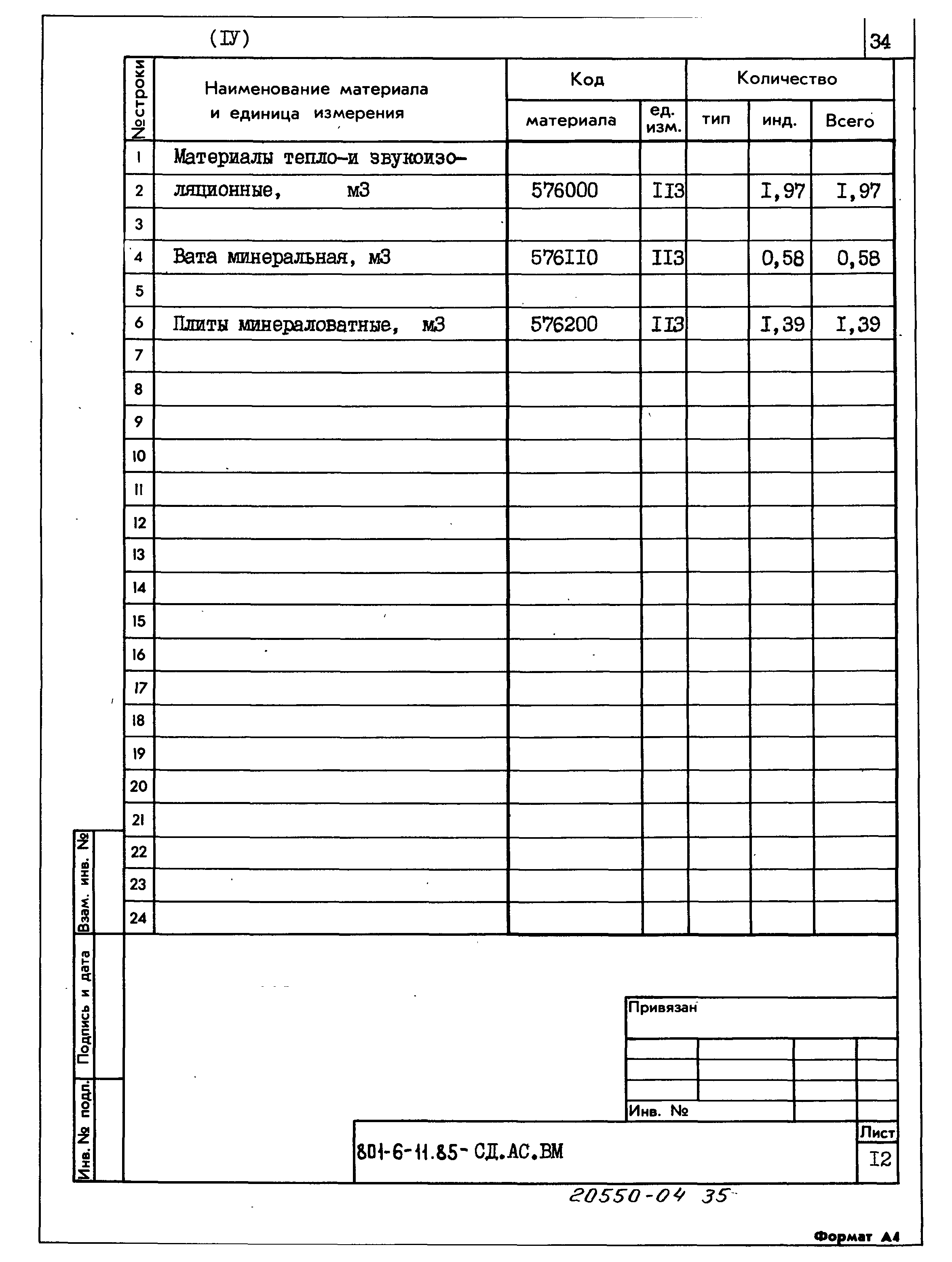 Типовой проект 801-6-11.85