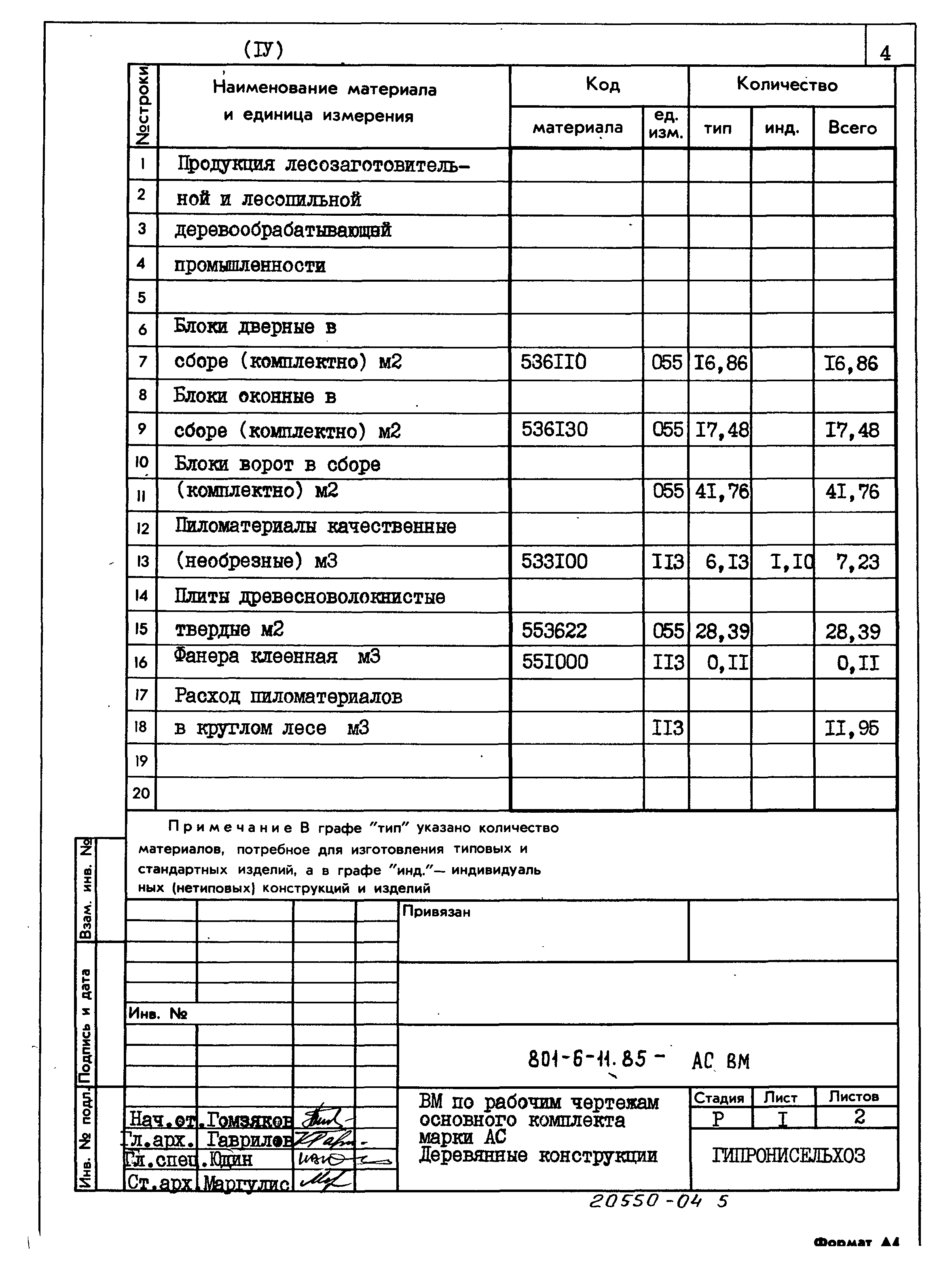 Типовой проект 801-6-11.85