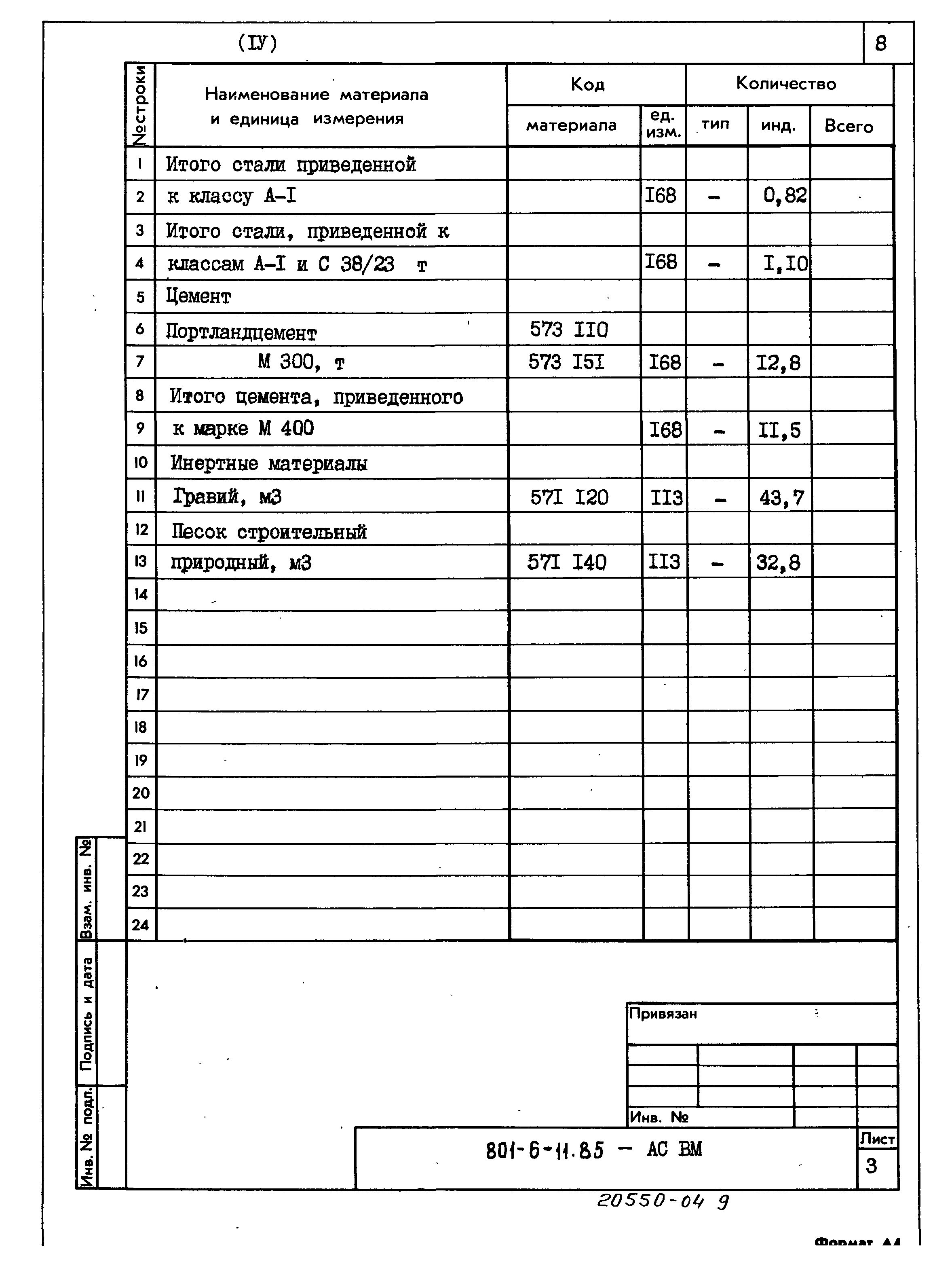 Типовой проект 801-6-11.85