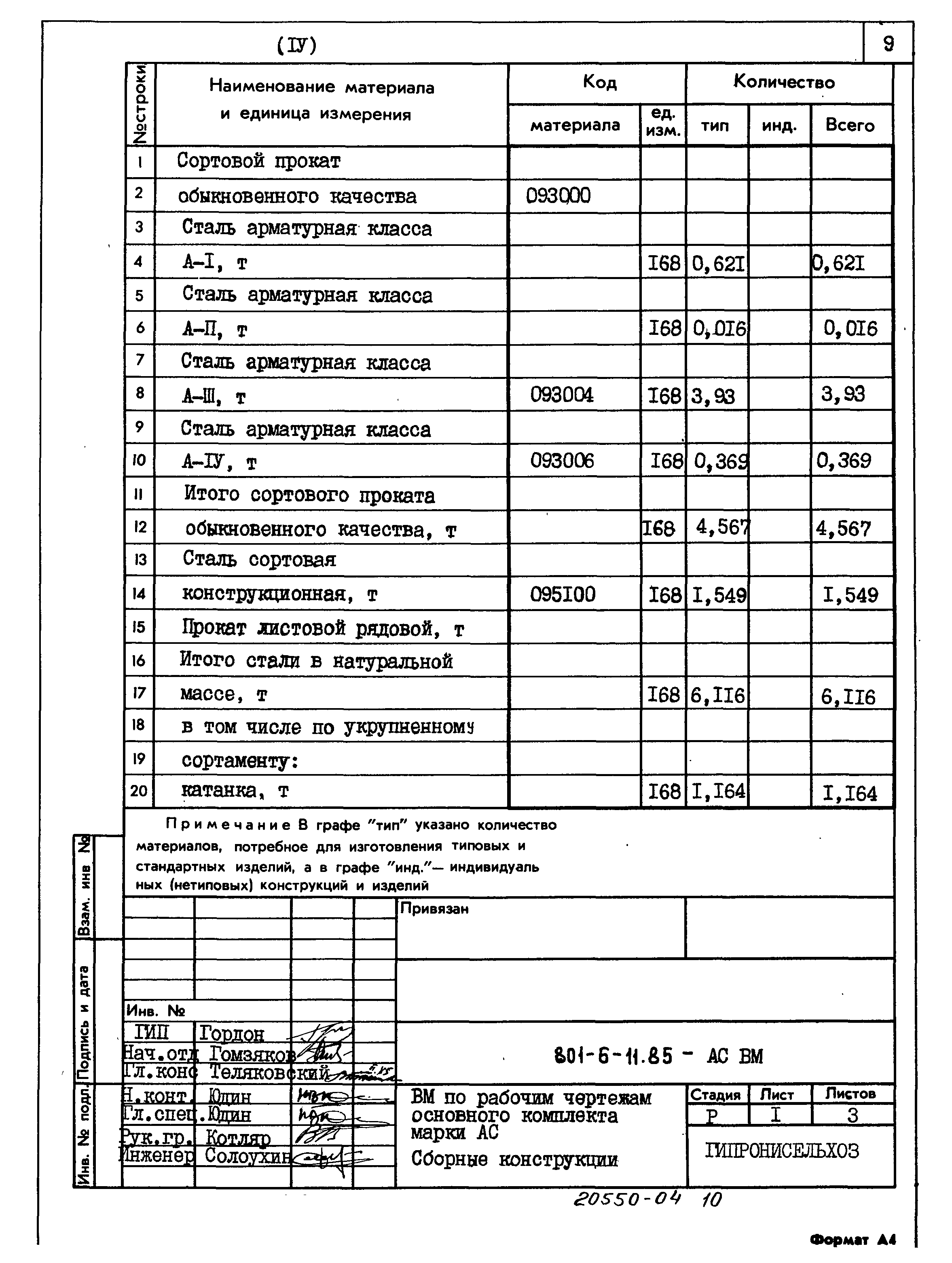 Типовой проект 801-6-11.85