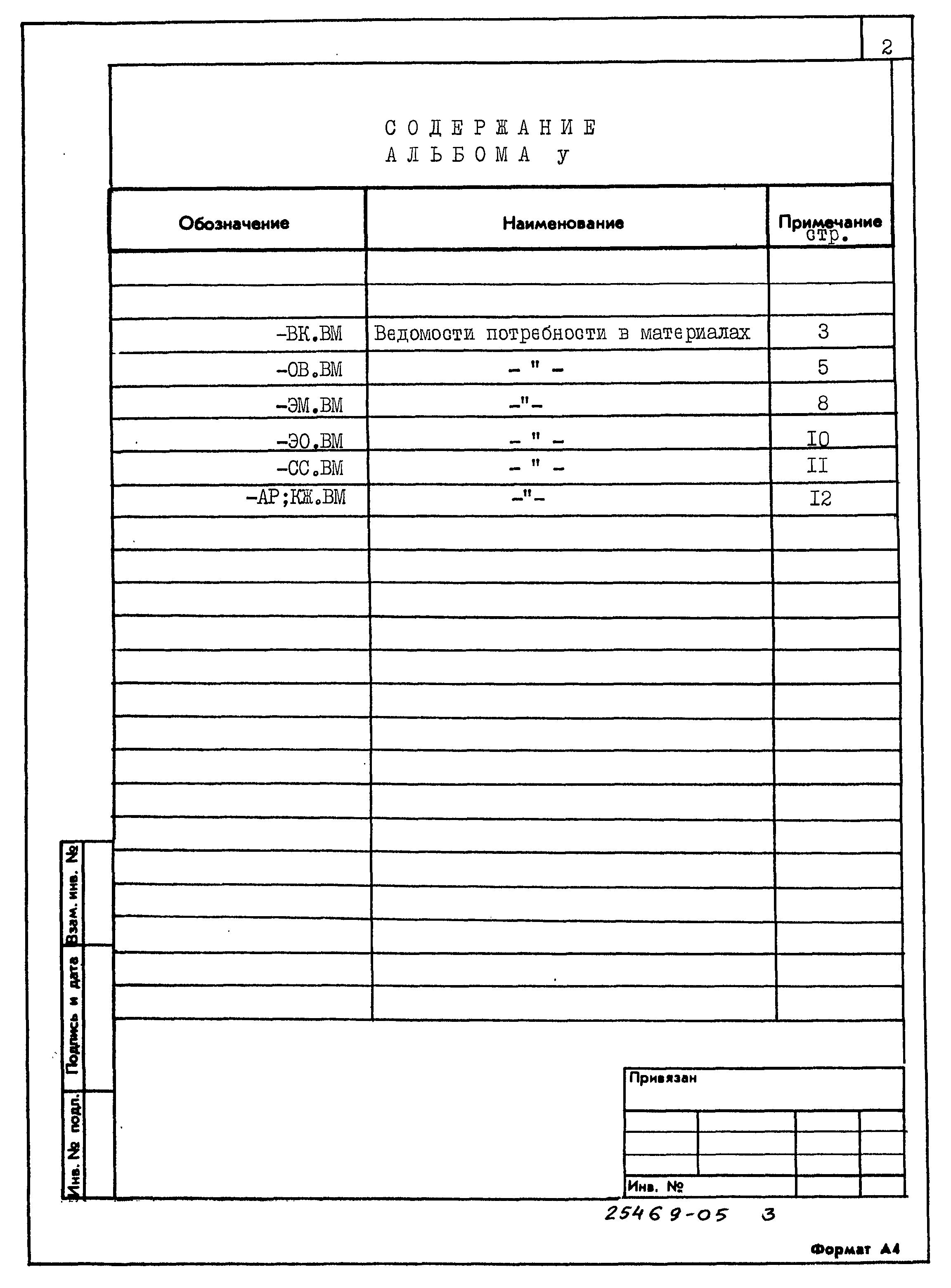 Типовой проект 416-1-260.92