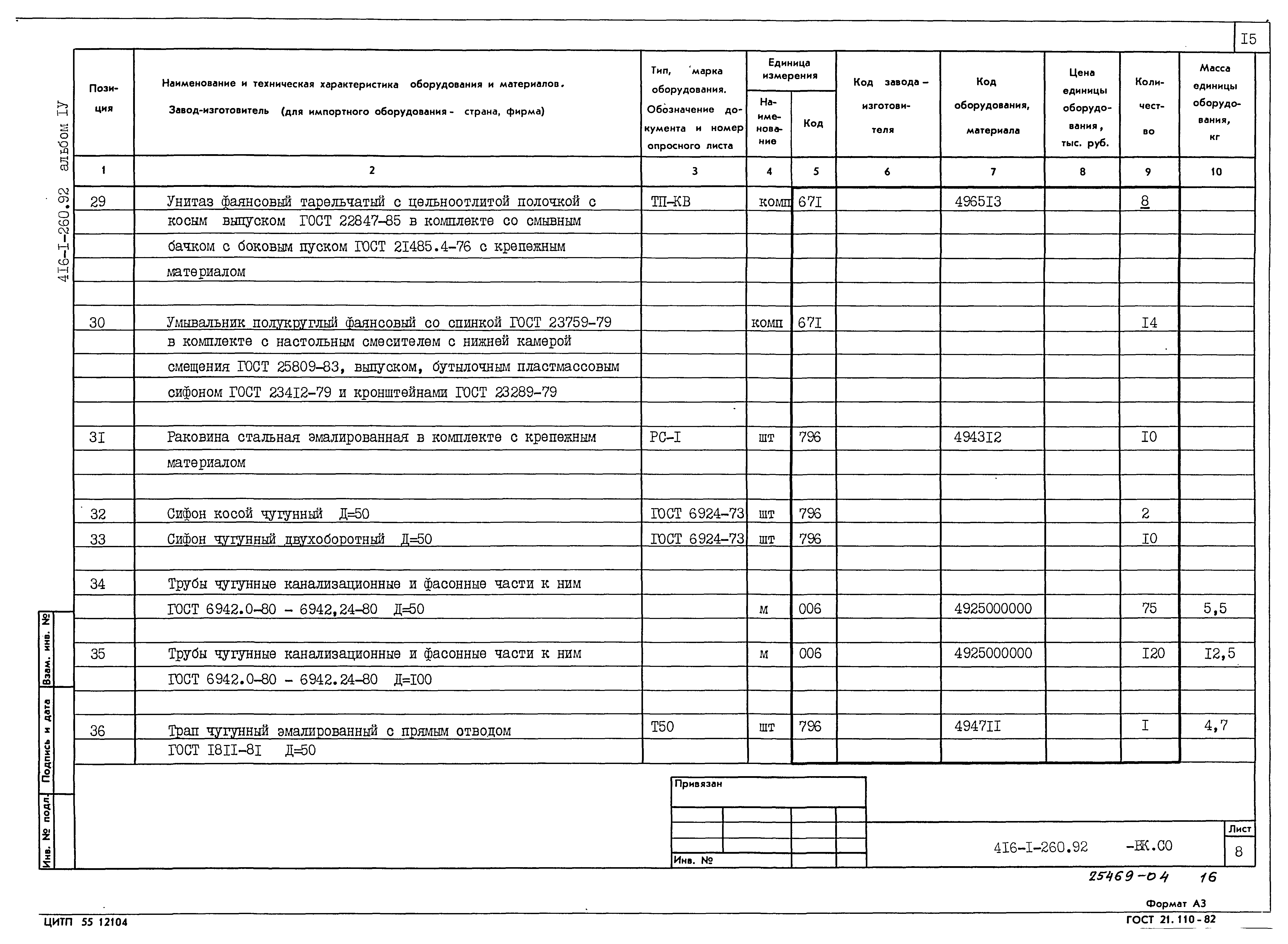 Типовой проект 416-1-260.92
