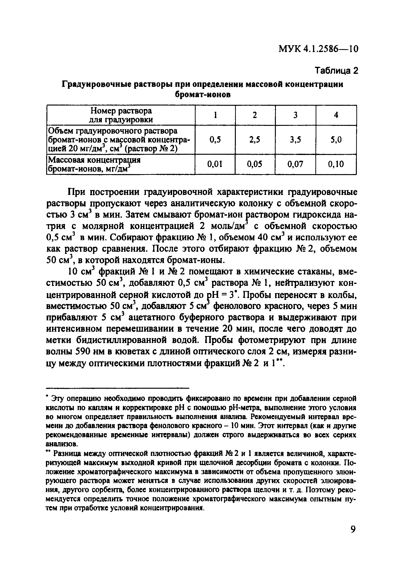 МУК 4.1.2586-10