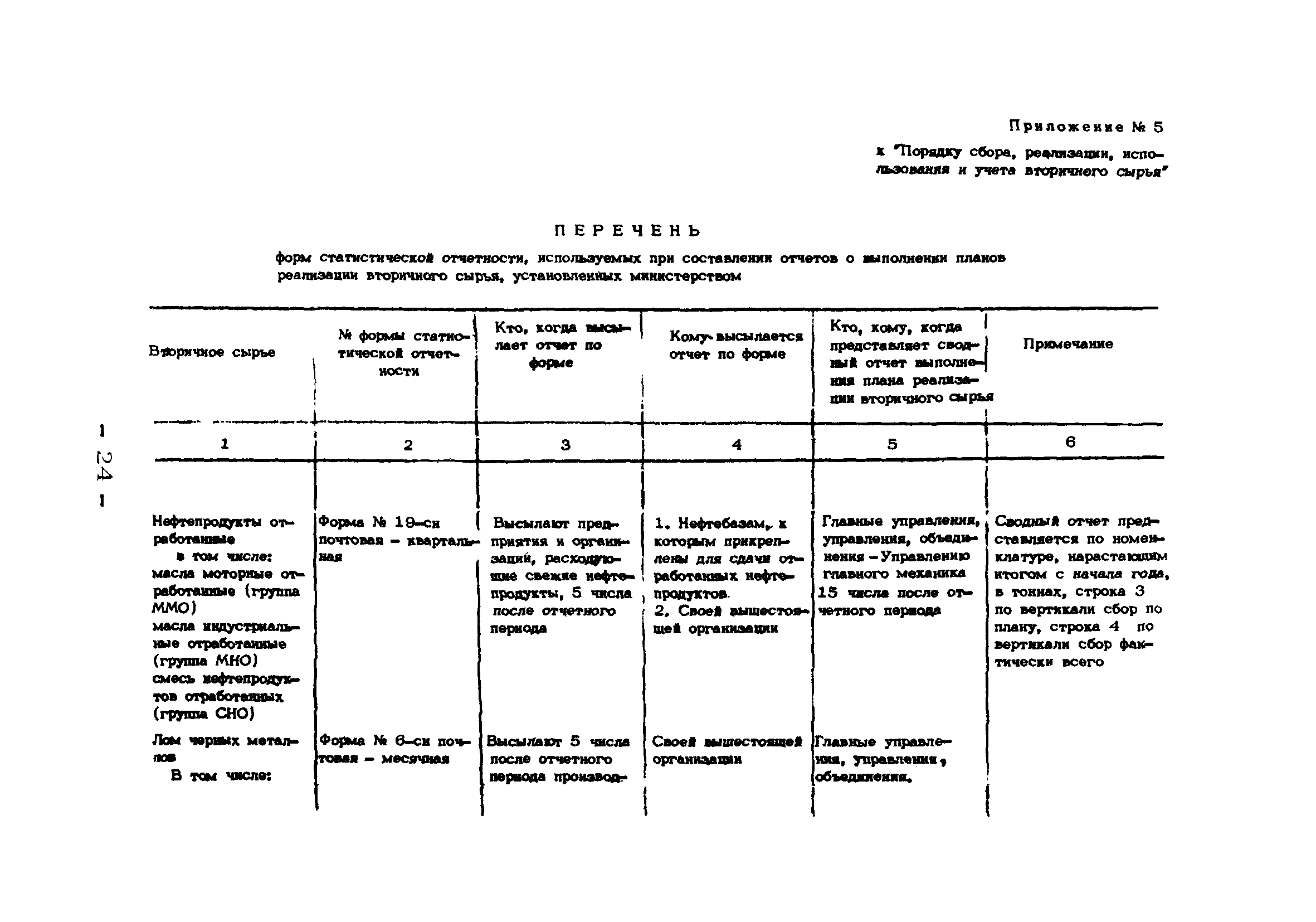 РД 39-3-884-83