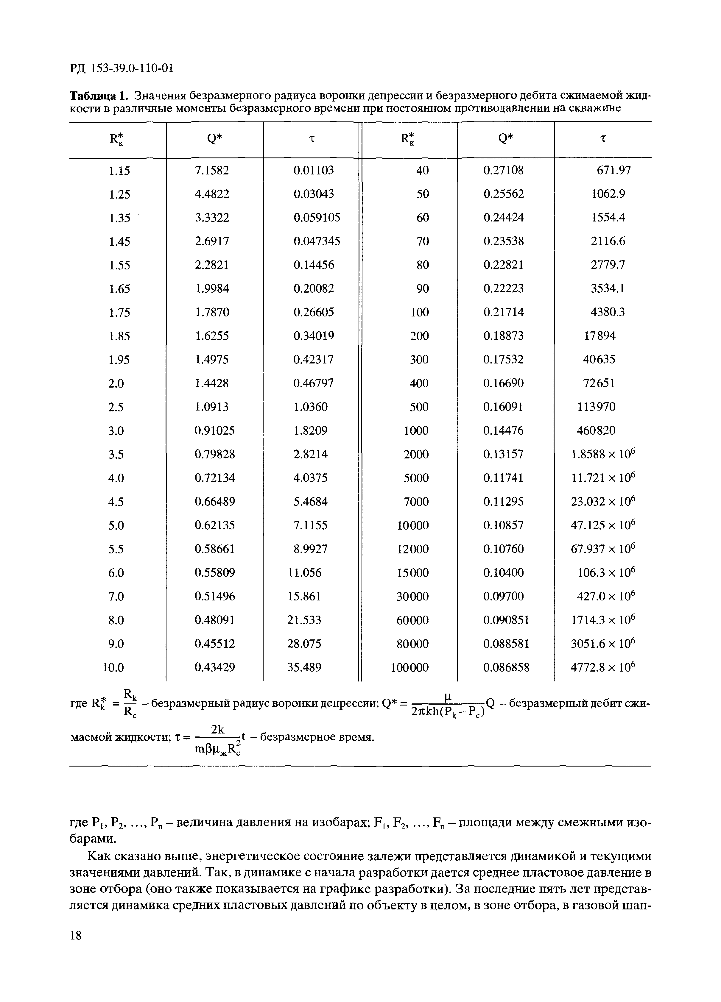 РД 153-39.0-110-01