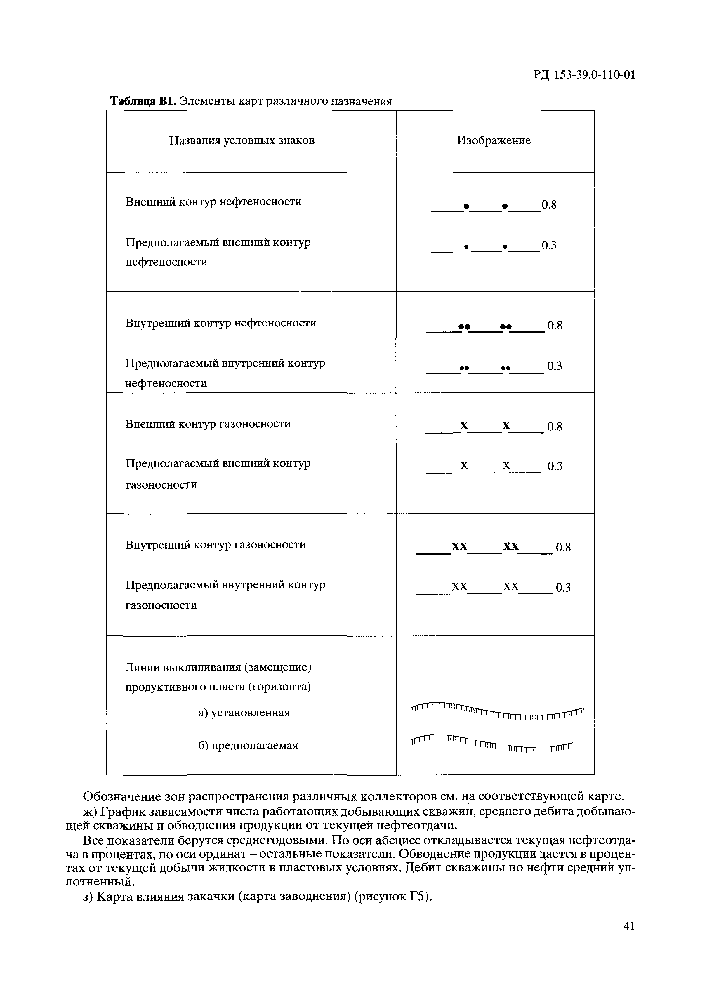 РД 153-39.0-110-01