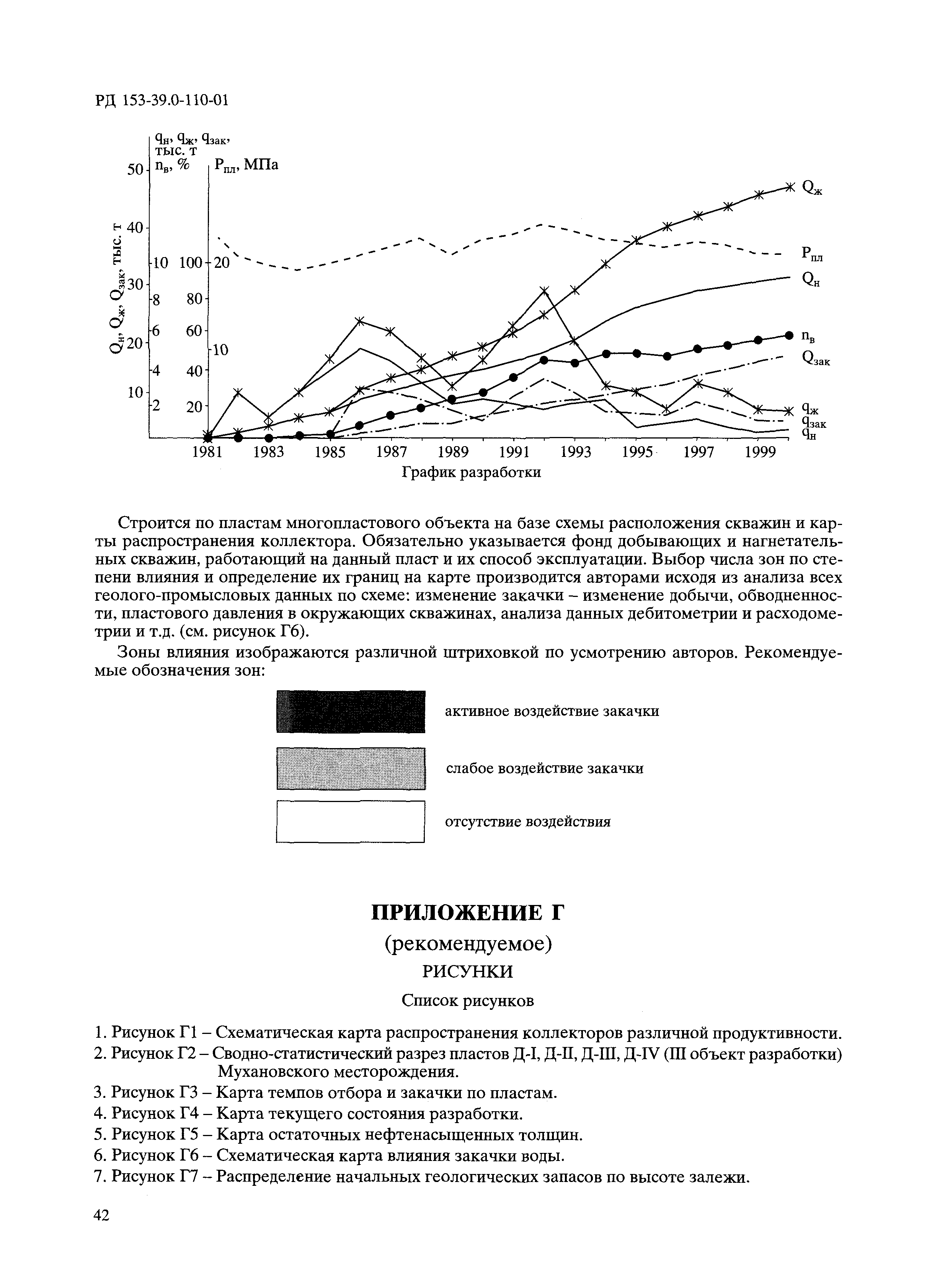 РД 153-39.0-110-01