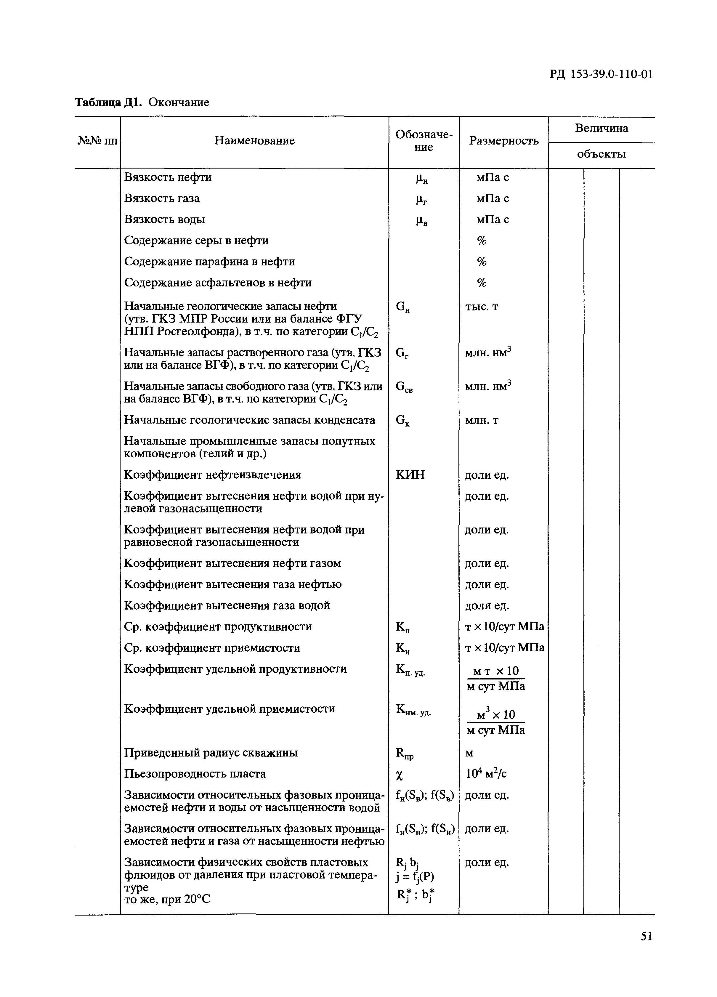 РД 153-39.0-110-01