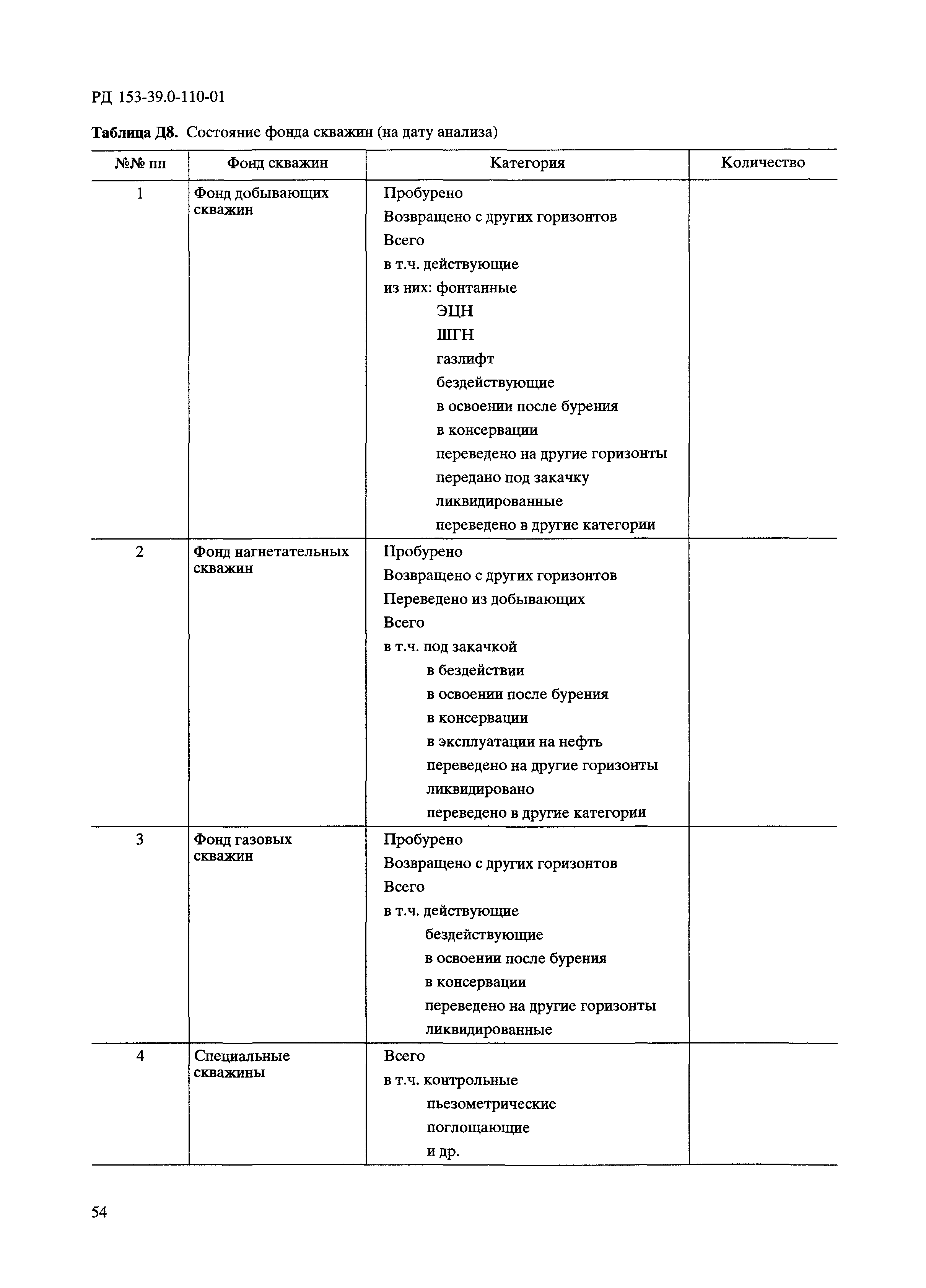 РД 153-39.0-110-01