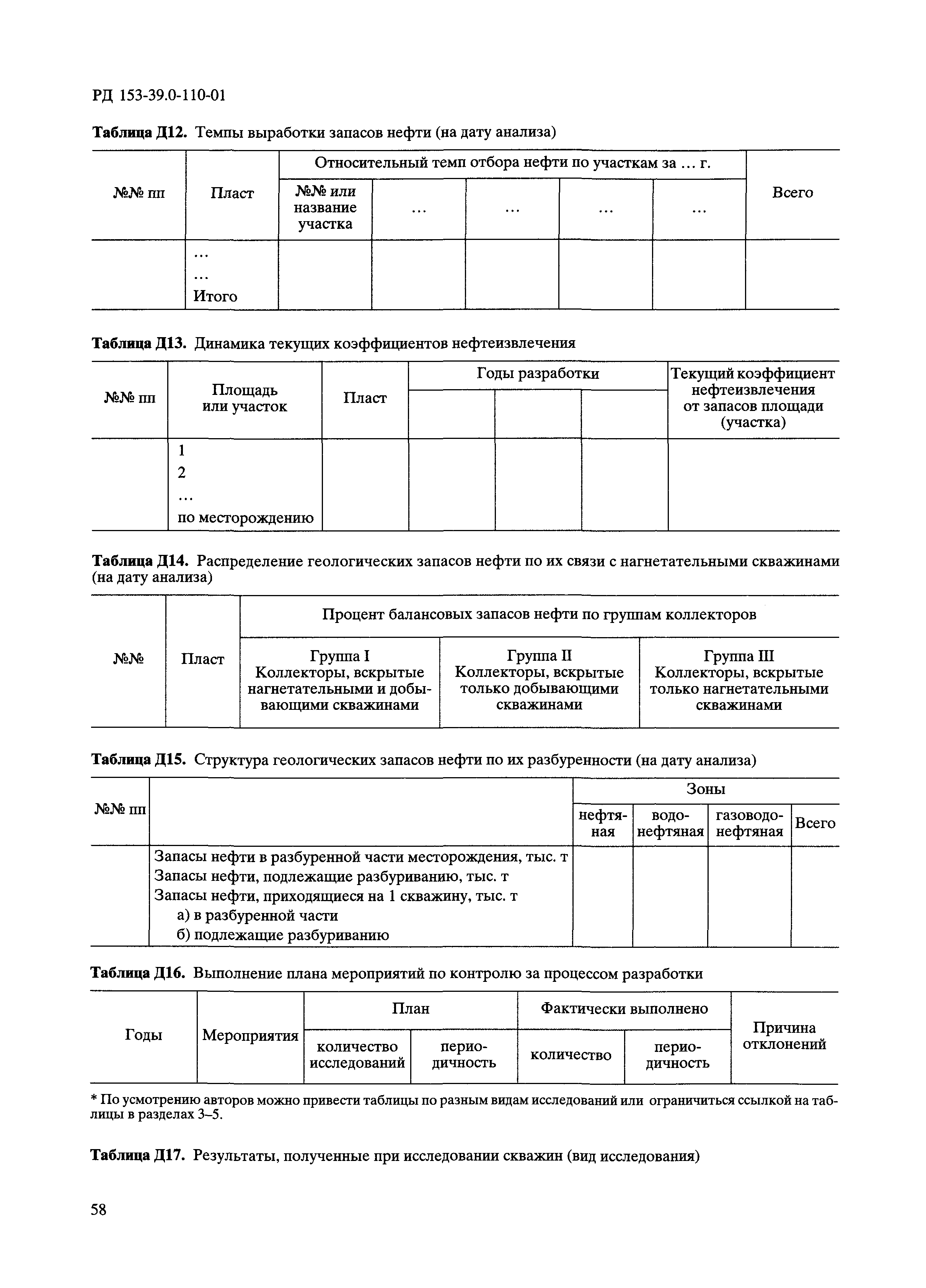 РД 153-39.0-110-01