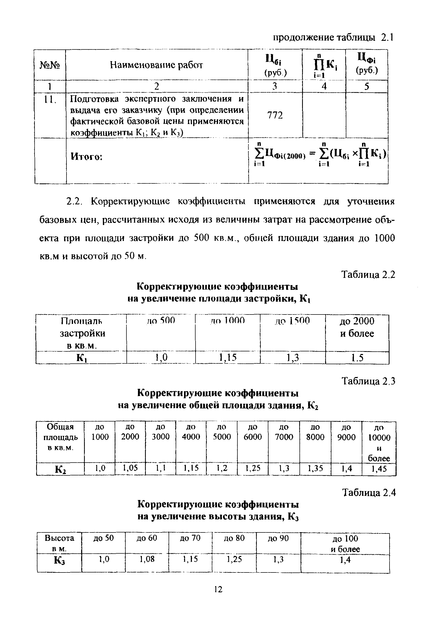 МРР 3.2.56.02-10