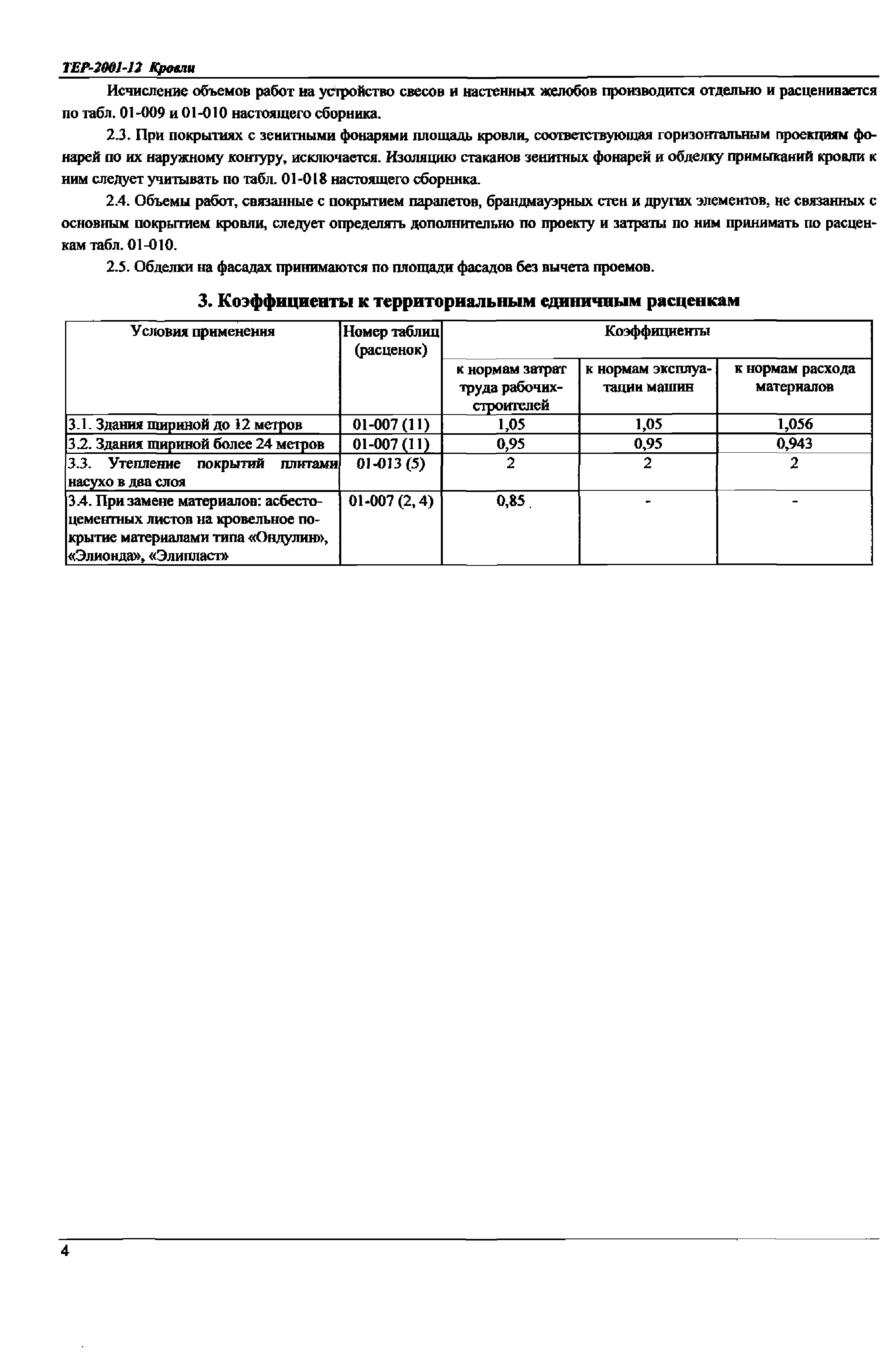 ТЕР Самарской области 2001-12