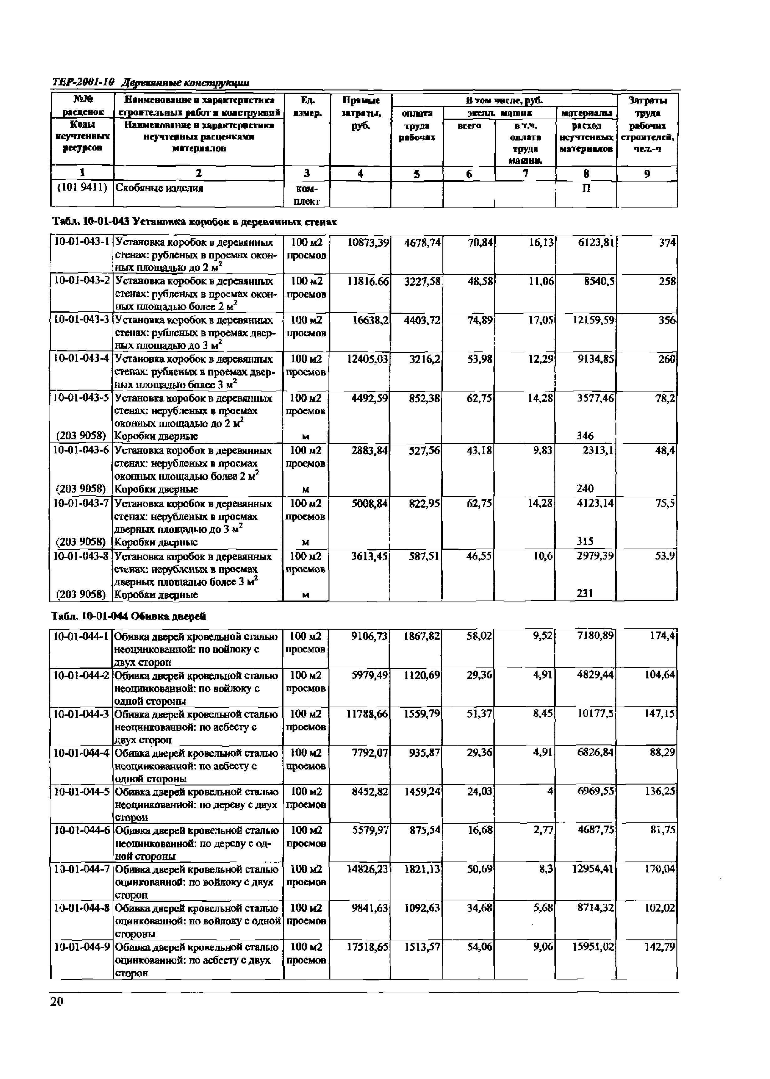 ТЕР Самарской области 2001-10