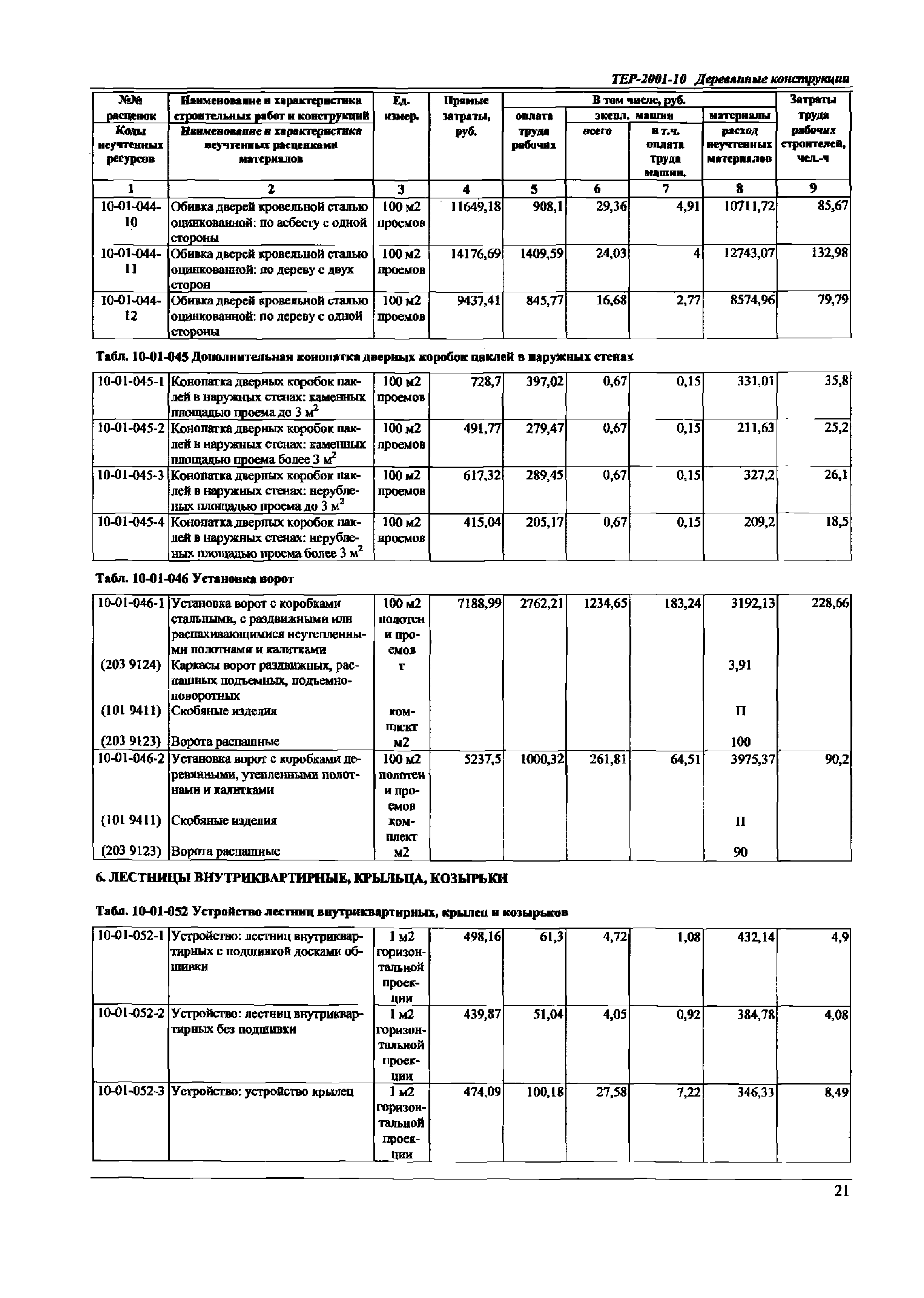 ТЕР Самарской области 2001-10