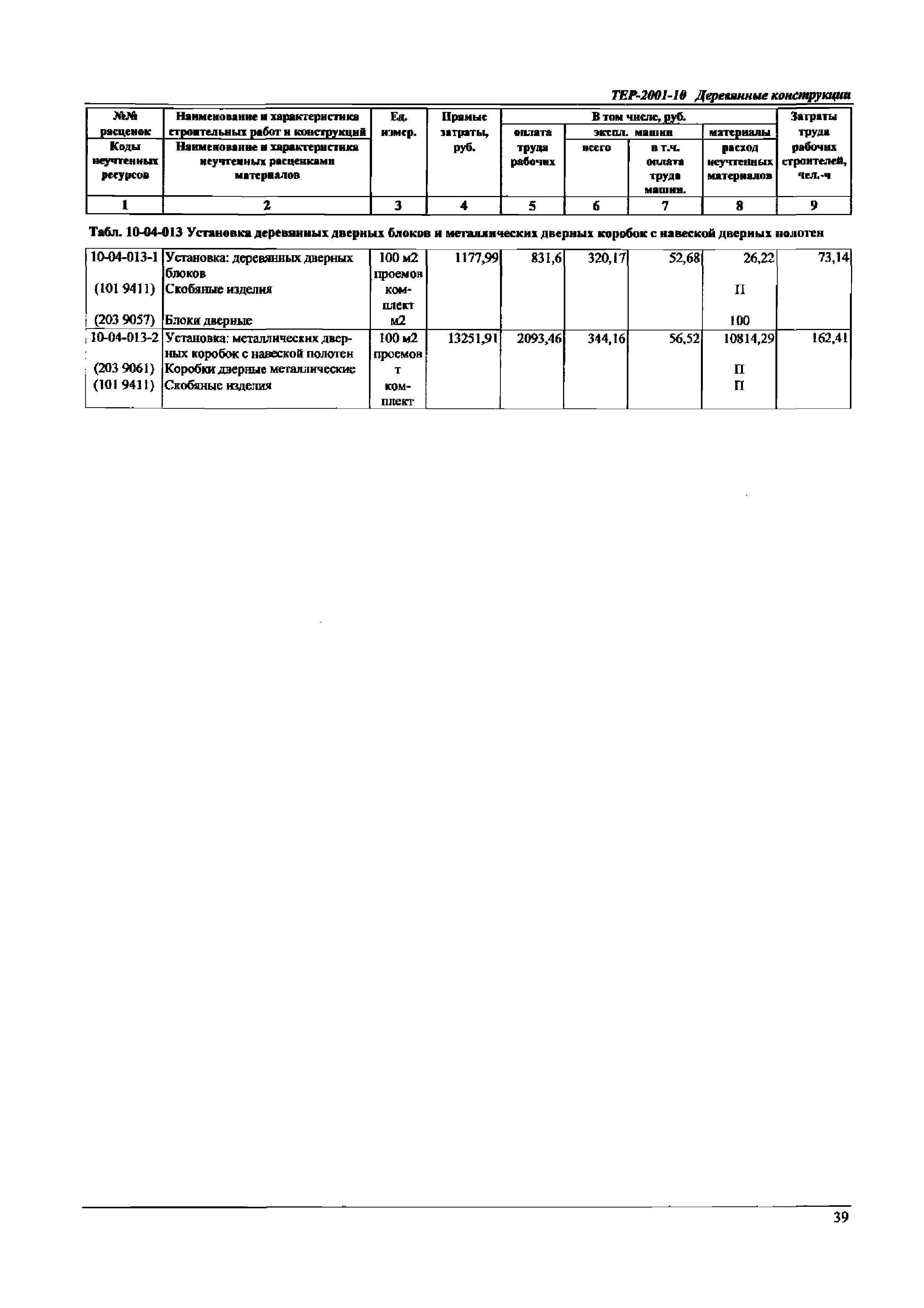 ТЕР Самарской области 2001-10