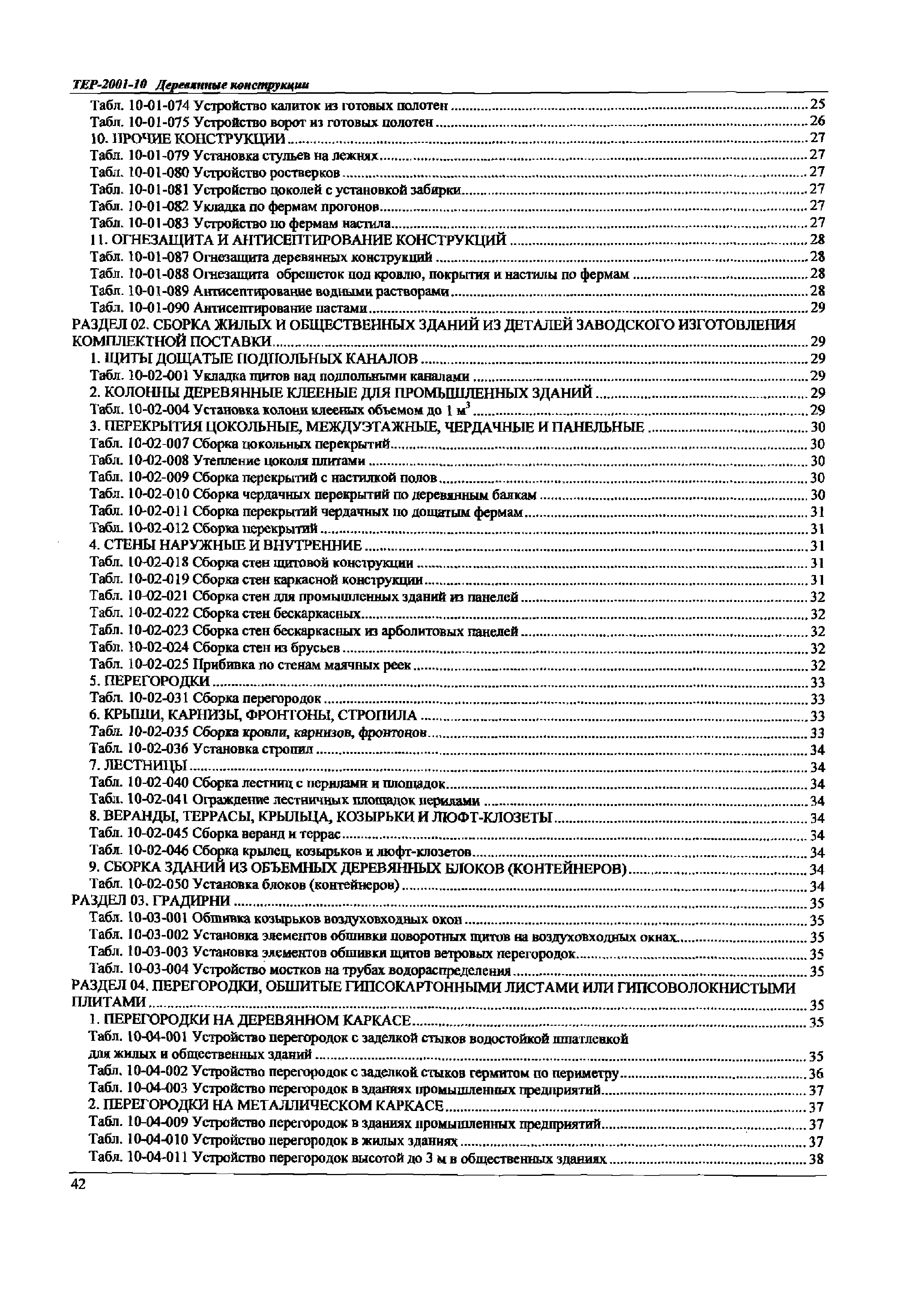 ТЕР Самарской области 2001-10